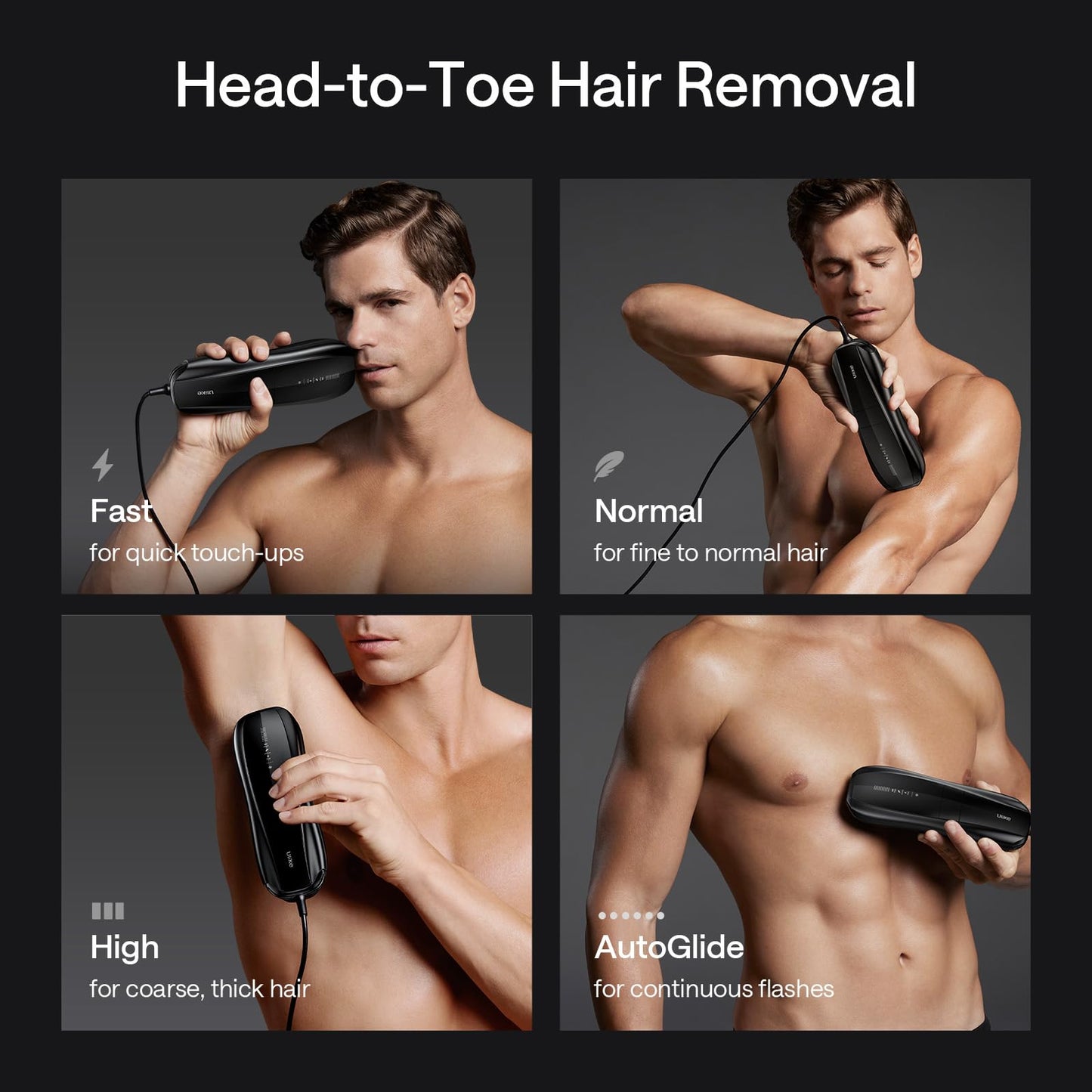 Ulike X IPL Hair Removal Device, Laser Hair Removal with Ice-Cooling, Dual Lights & Skin Senor for Nearly Painless & Long-Lasting Hair Removal, 3 Modes Tailored for Stubborn Hair, Gift for Smooth Skin - Medaid International