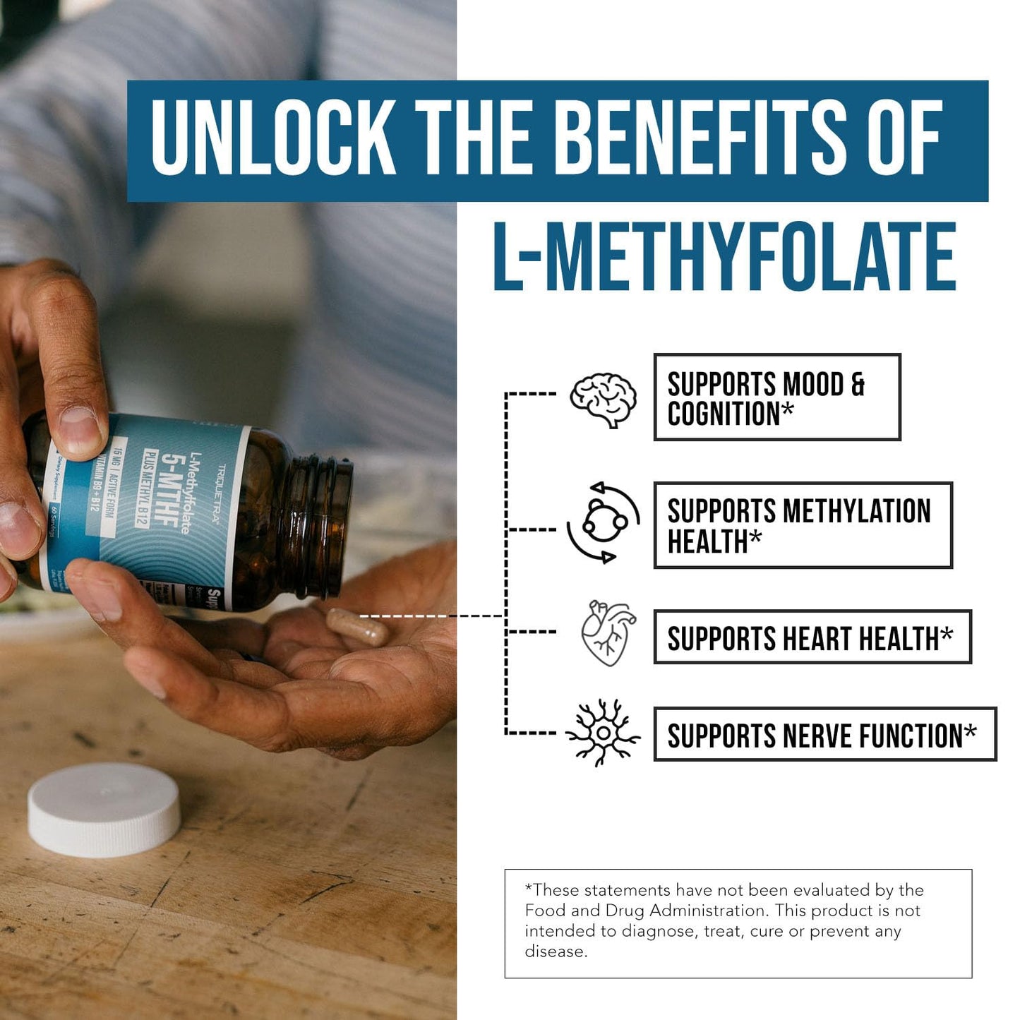L Methyl Folate 15mg Plus Methyl B12 Cofactor – High Potency, Active 5-MTHF Form - Supports Mood, Methylation, Cognition – Bioactive Forms of Vitamin B9 & B12 (60 Capsules – 60 Servings) - Medaid International