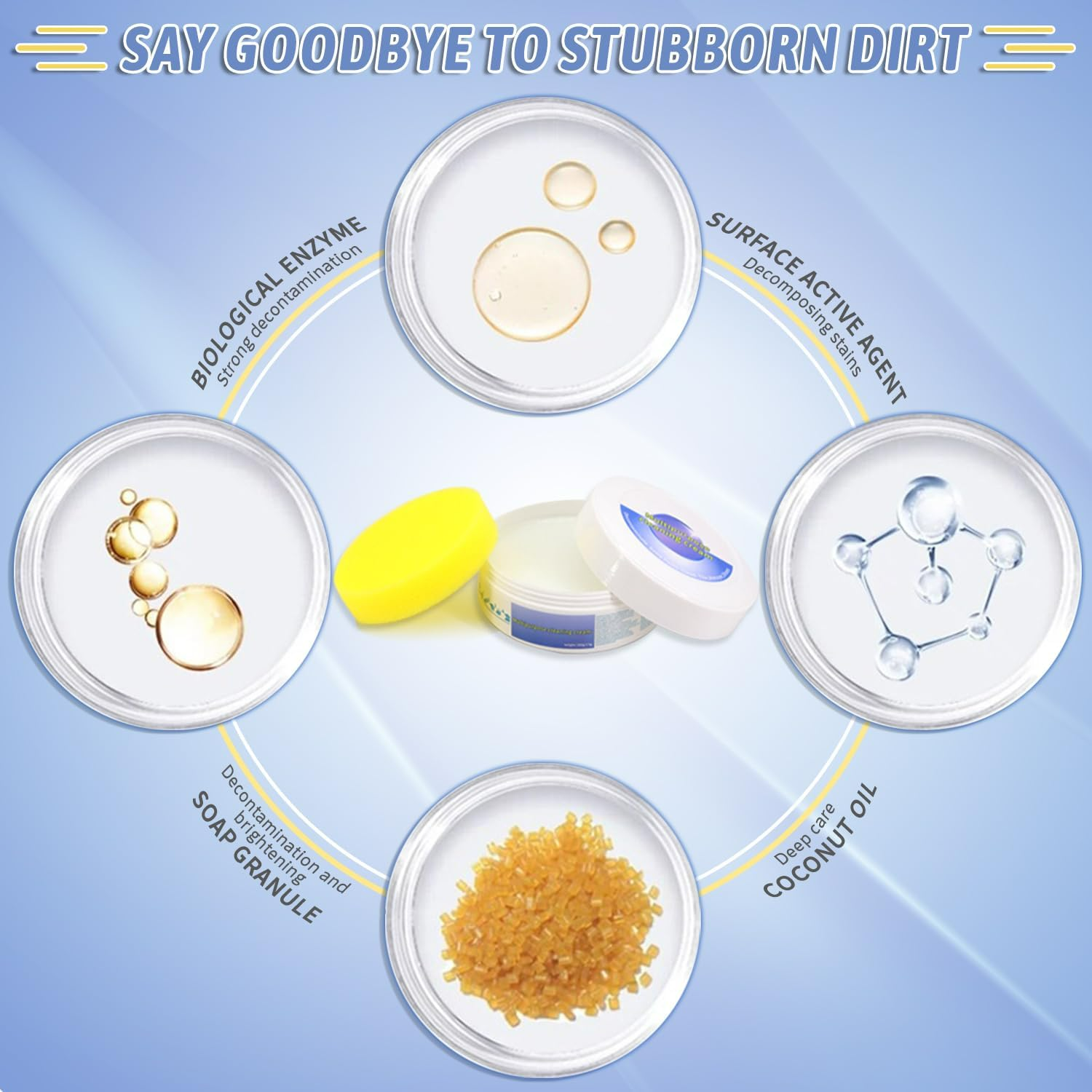 Multipurpose Cleaning Cream White Shoe Cleaner Whitener All Purpose Surface Cleaner - Medaid International