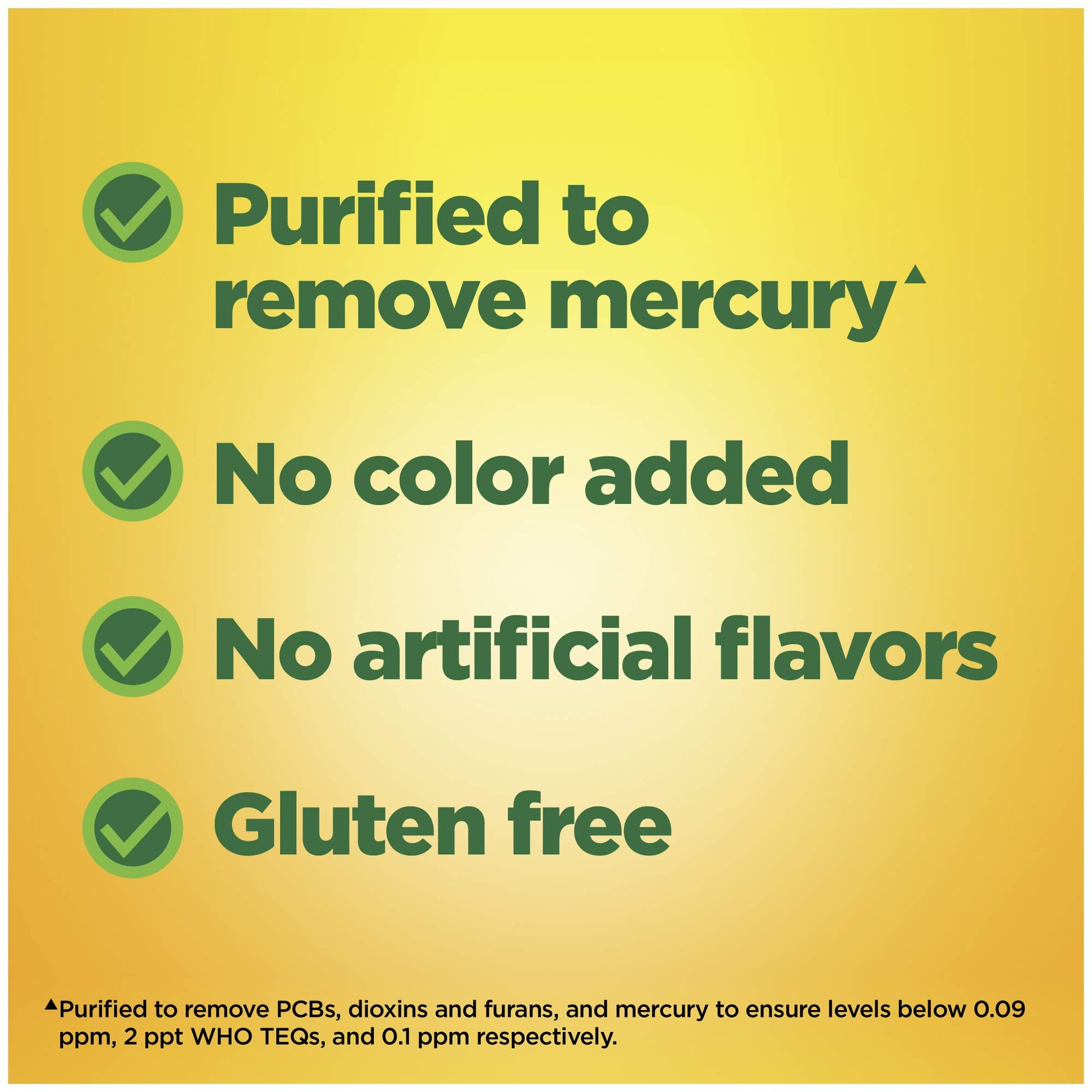 Burp-Less Fish Oil 1200 mg One Per Day, 120 Softgels, Fish Oil Omega 3 Supplement For Heart Health - Medaid International