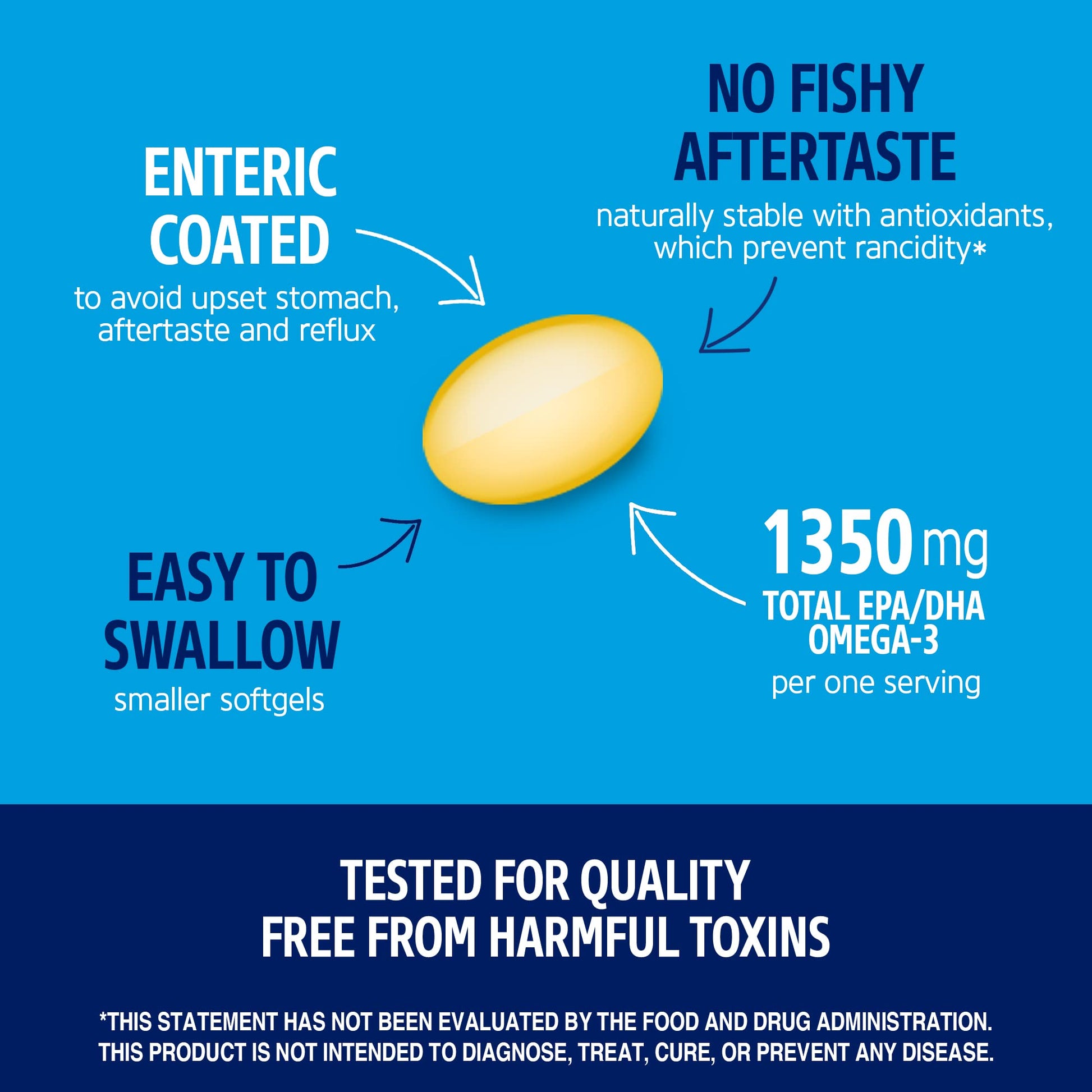 21st Century Alaska Wild Fish Oil Softgels, 90 Count - Medaid International