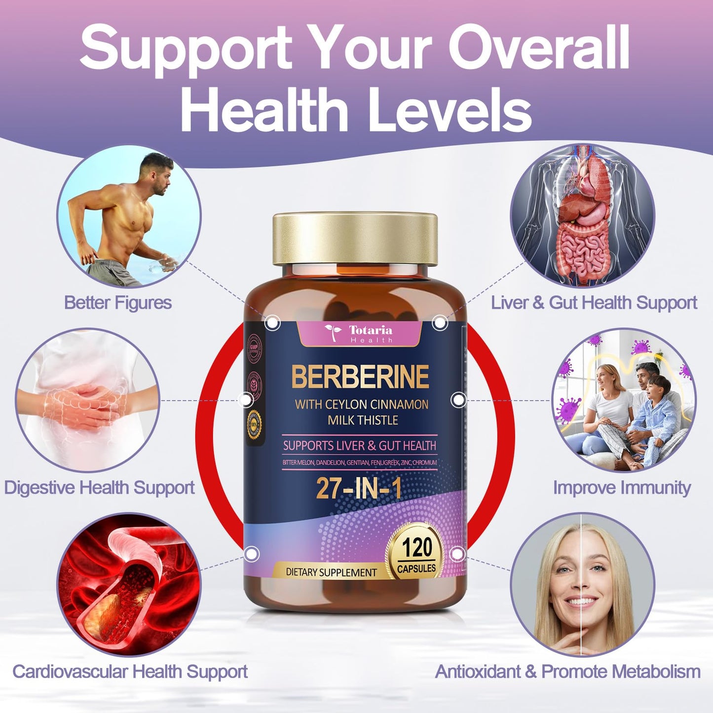 Berberine Supplement with Ceylon Cinnamon, Milk Thistle - GLP-1 Supplement GLP Activate Natural Formula, Berberine Plus for Liver & Gut Health, Immunity, Better Figure, Men & Women - 120 Vegan Caps - Medaid International