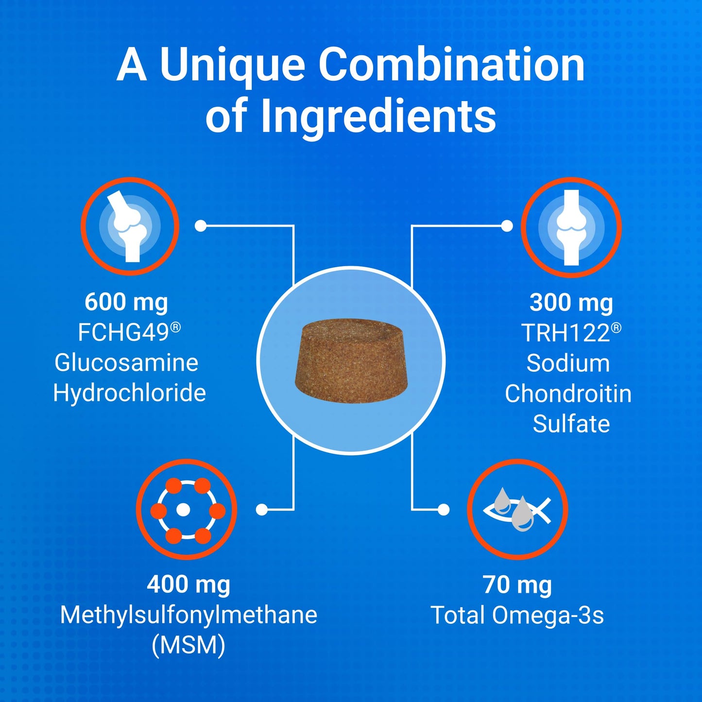 COSEQUIN Maximum Strength Joint Supplement Plus MSM & Omega-3's - With Glucosamine and Chondroitin - For Dogs of All Sizes (Soft Chews)