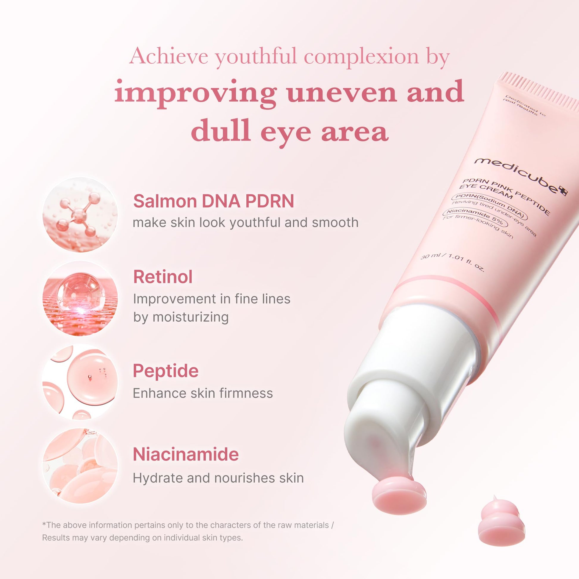 medicube Salmon DNA PDRN Pink Peptide Eye Serum with Niacinamide and 99% Purity Retinol for Fine Lines, Uneven Skin Tone, Korean Skin Care 1.01fl.oz - Medaid International