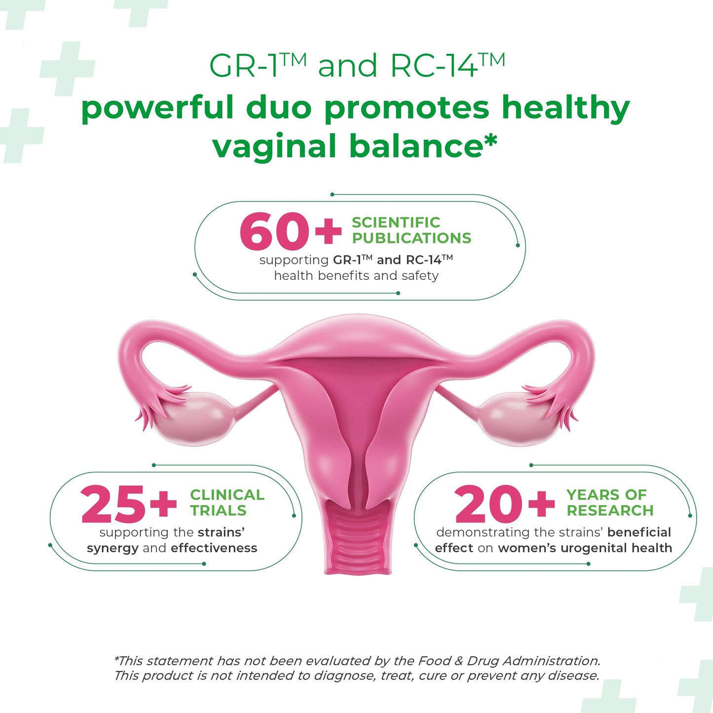 Bio K+ Women’s Health – Probiotic Supplement for Women Supports Vaginal & Urinary Tract Health with 2 Billion CFU 2 Strains, Vaginal Probiotics for Women – 30 Capsules - Medaid International