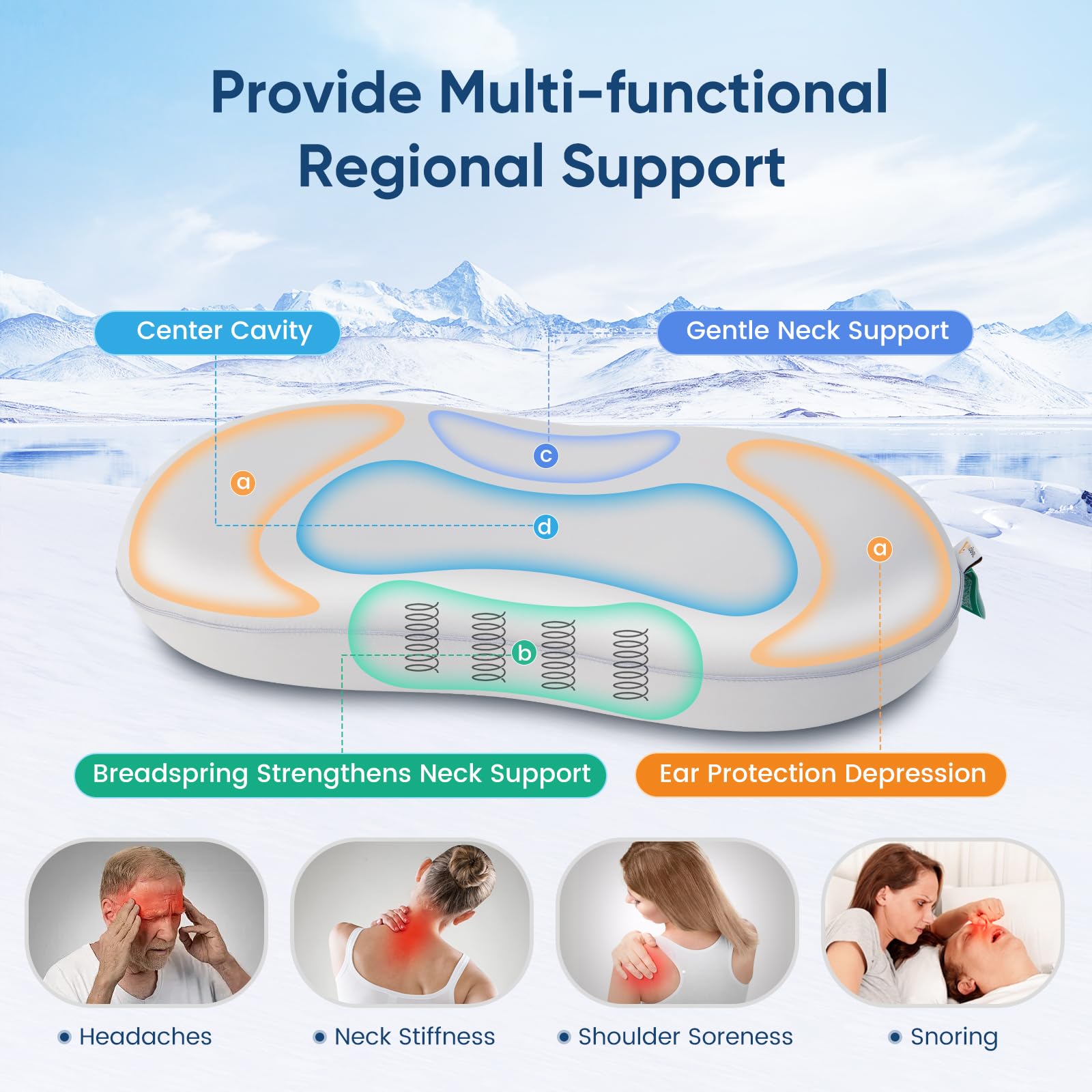 Elegear Deep Sleep Cooling Neck Pillow, Cervical Neck Support Pillow for Pain Relief with Zero-Pressure Tech & Built-in Springs Design, Ergonomic Contour Memory Foam Pillows for Back&Side Sleepers - M - Medaid International
