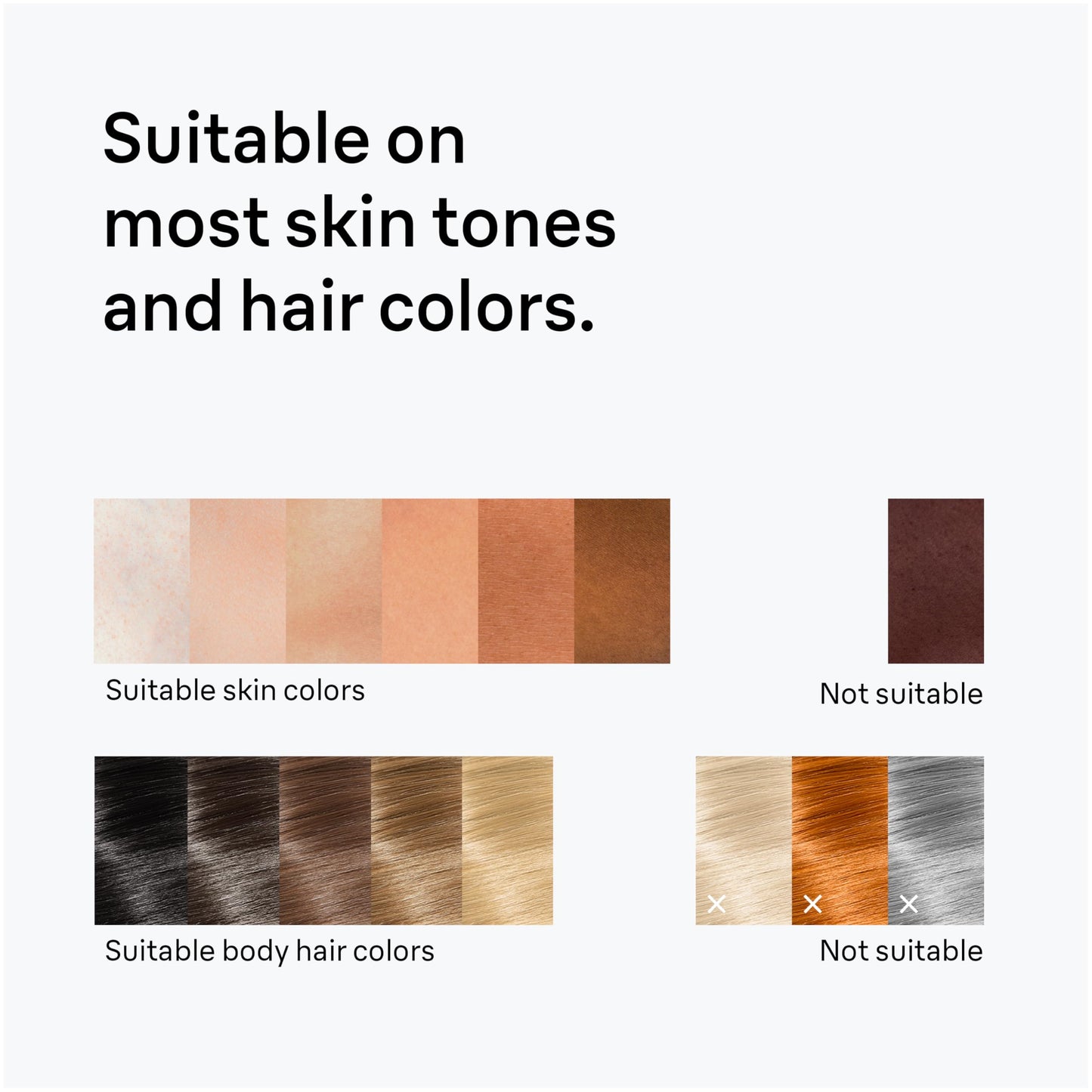 Braun IPL at Home Laser Hair Removal for Women and Men, Silk Expert Mini PL1014 with Venus Razor, Permanent Visible Hair Reduction in Hair Regrowth for Body & Face, Corded - Medaid International