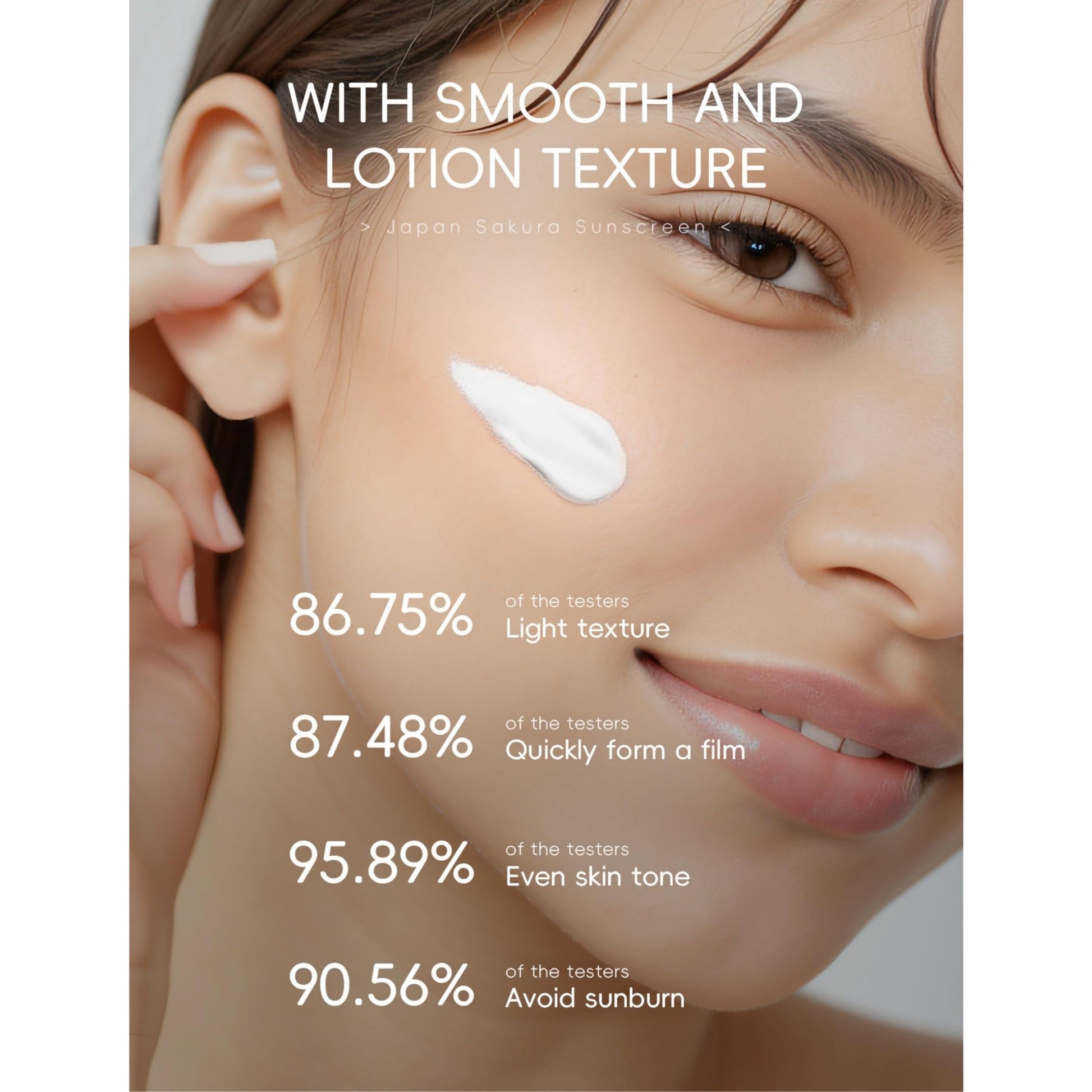 Hydrating Sunscreen SPF 50 – 2Packs Lightweight Hydrating JAPANESE SAKURA Face & Body Sunscreen, Moisturizing Isolation Cream Non-Greasy, Fast-Absorbing, No White Cast - Medaid International