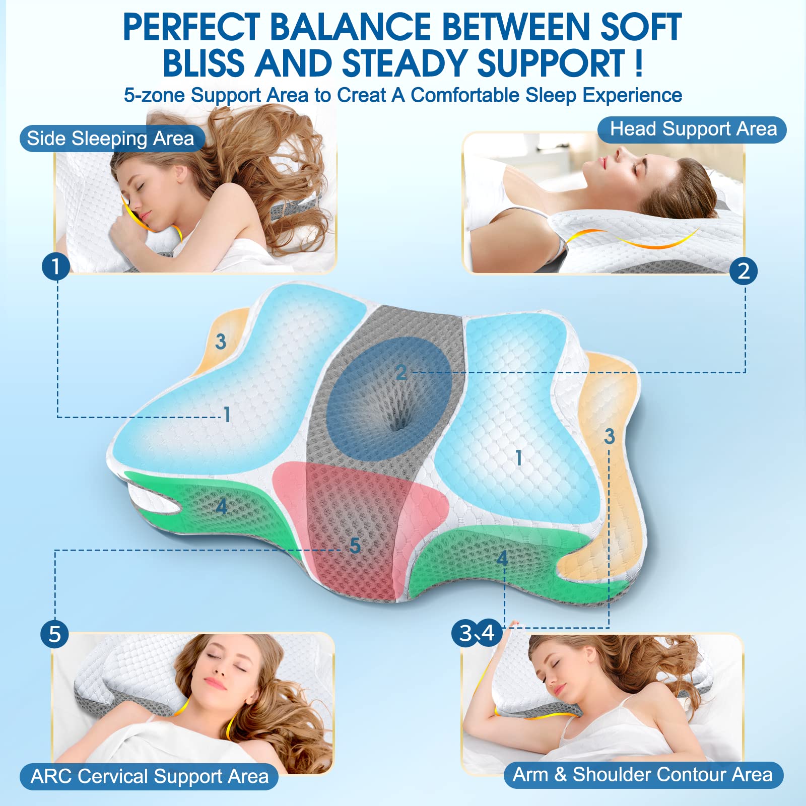 CHxxy Memory Foam Pillows, Cervical Pillow for Neck and Shoulder Pain Relief, Ergonomic Contour Bed Pillow, Soft for Side Sleep Stomach Sleeping and Back Sleeper - Medaid International