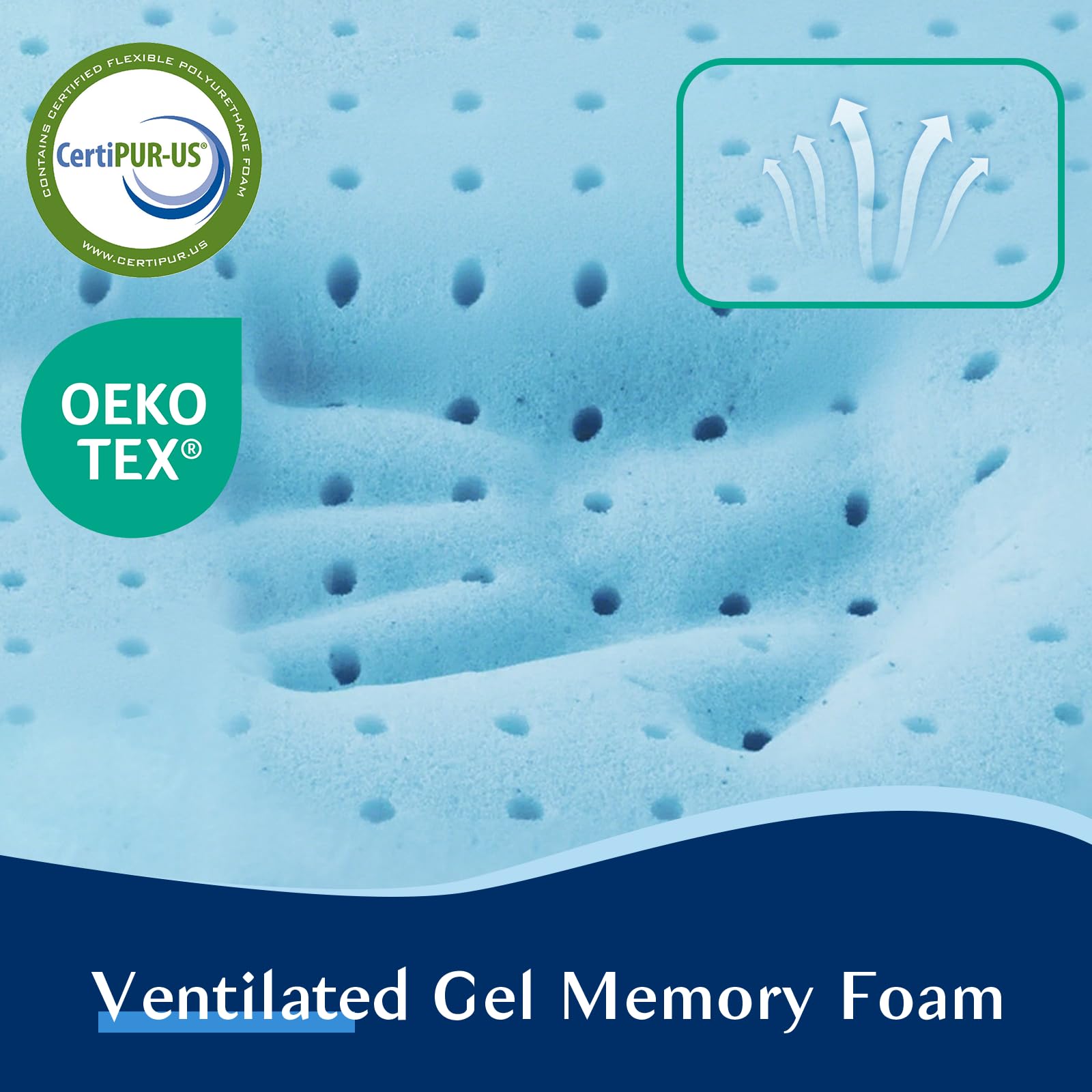 Iwacool Thin Pillow for Sleeping, Cooling Gel Flat Pillow for Stomach and Back Sleepers, Ultra Slim Stomach Sleeping Pillows for Shoulder Neck Pain Relief, Low Profile Memory Foam Pillows 2.25-inches - Medaid International