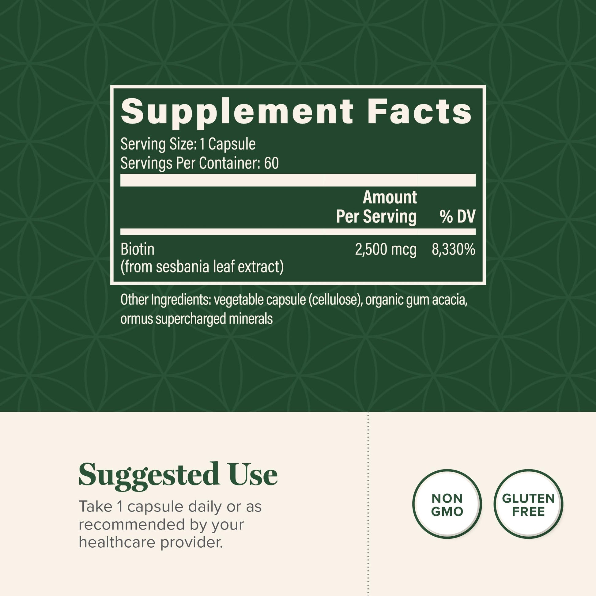 Global Healing Center - Biotin (Vitamin B7) Biotin for Hair Growth Supplement Vitamins, Supports Radiant Skin, and Stronger Nails, Hair Loss Vitamins for Women and Men, More Than The 1000mcg - Medaid International