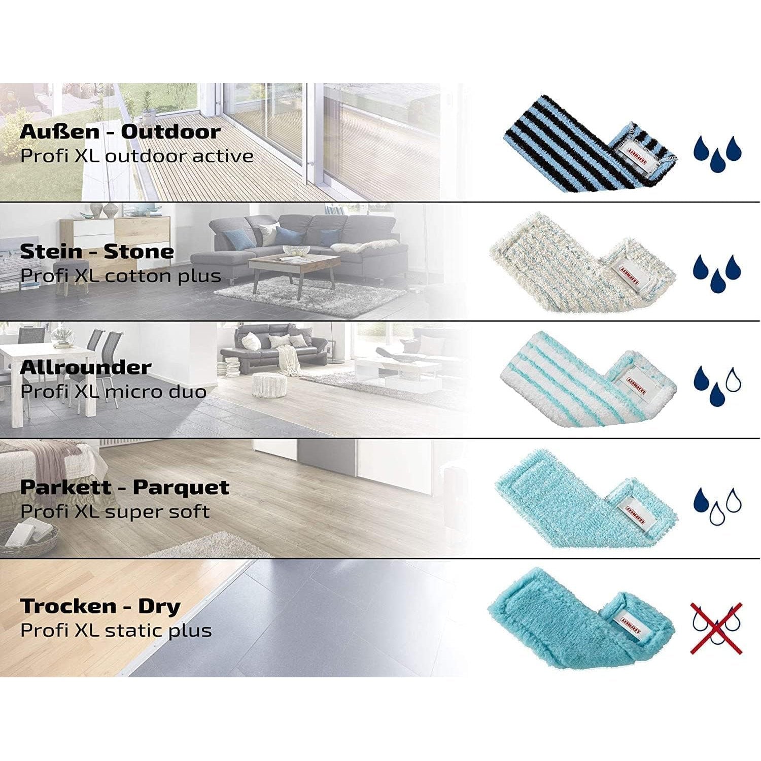 Profi Wiper Mop W/Cotton Cover - Medaid International