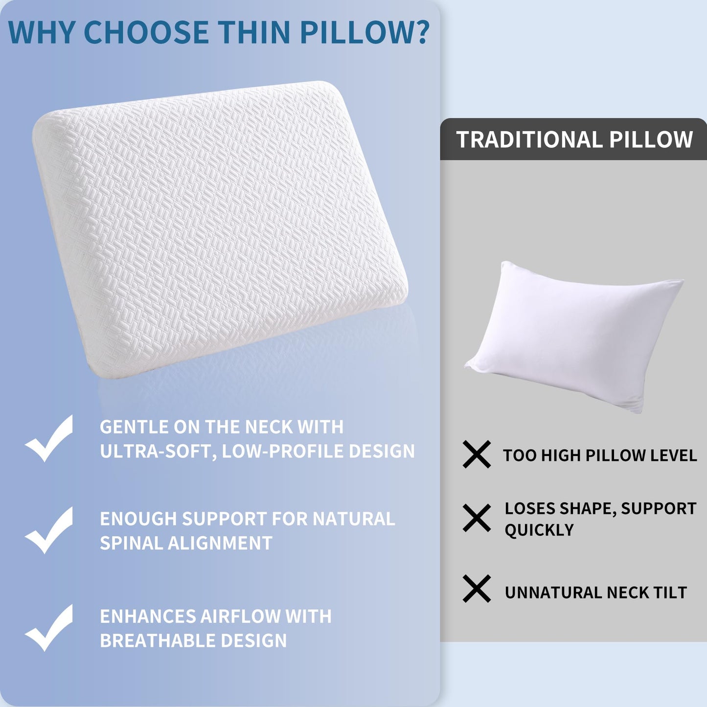 bigpawl Ultra Thin, Flat Pillow for Sleeping 2.75 Inch Height, Thin Memory Foam Pillow for Stomach Sleeper, Slim Bed Pillow for Side and Back Sleepers, Standard Size - Medaid International