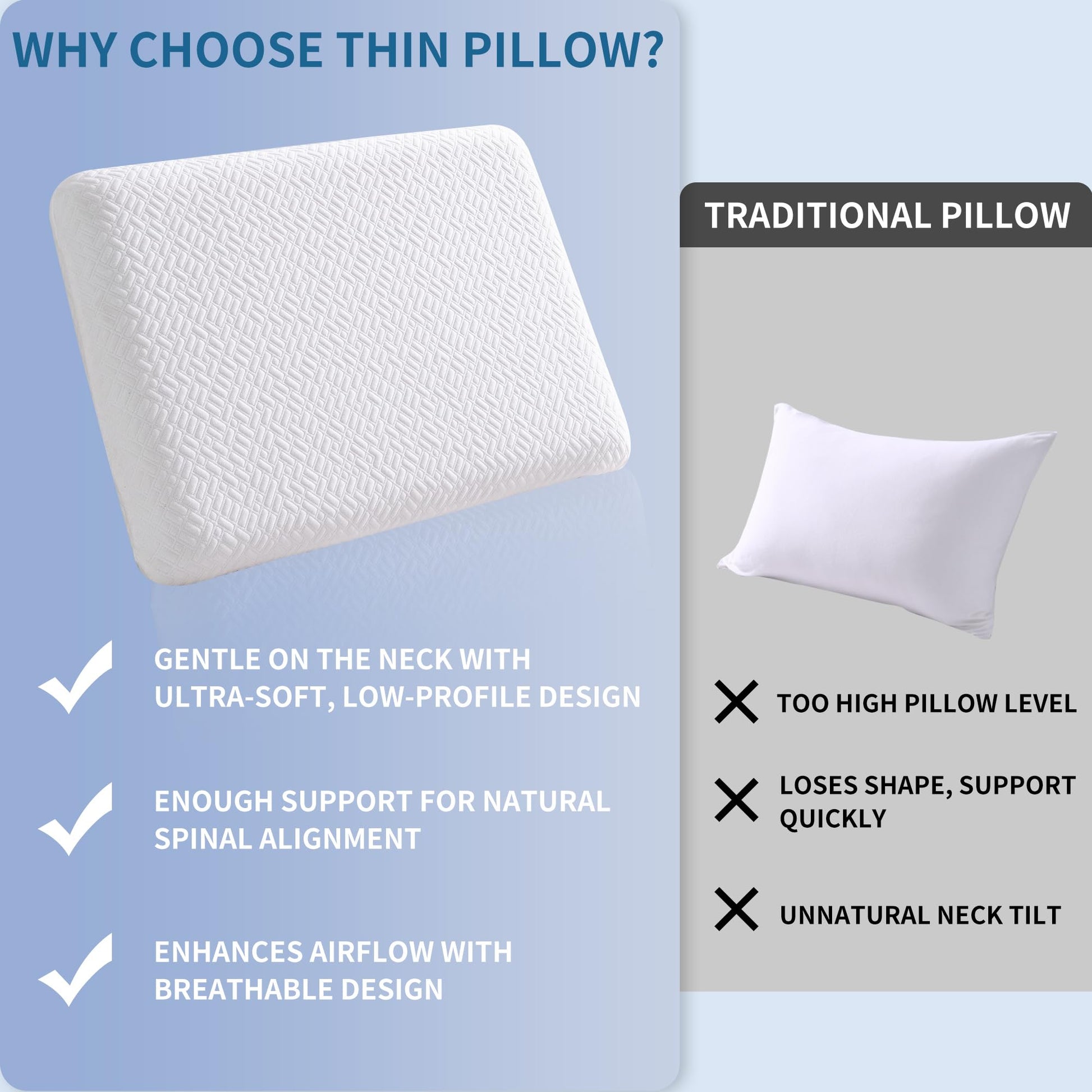 bigpawl Ultra Thin, Flat Pillow for Sleeping 2.75 Inch Height, Thin Memory Foam Pillow for Stomach Sleeper, Slim Bed Pillow for Side and Back Sleepers, Standard Size - Medaid International