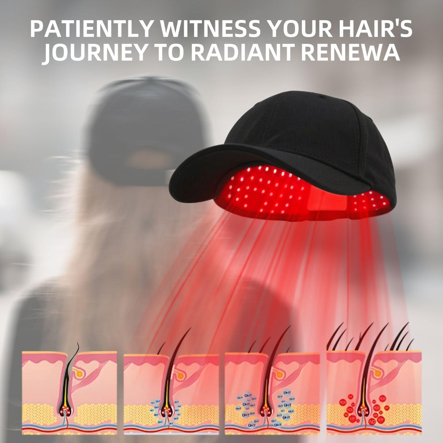 Red Light Therapy for Hair Growth, Cordless Hair Regrowth for Home & Travel, Laser Therapy Cap - Medaid International