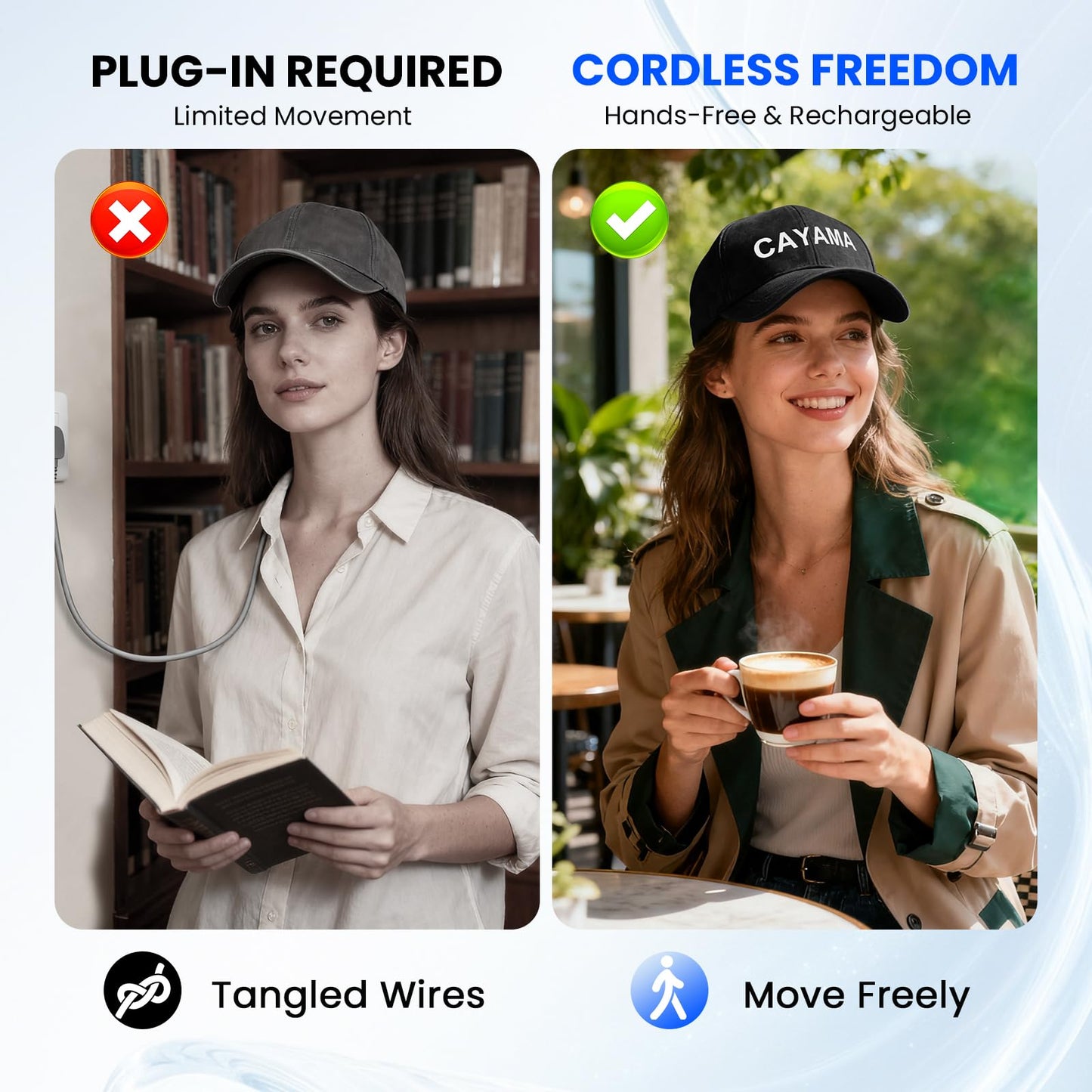 Red Light Hair Growth Cap, Red Light Cap - Medaid International