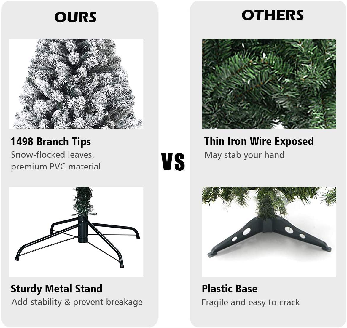 SPSUPE Artificial Christmas Tree, Premium PVC Xmas Full, Flocked Snow Pine Tree with Solid Metal Stand, Ideal for Indoor and Outdoor (9FT), White - Medaid International