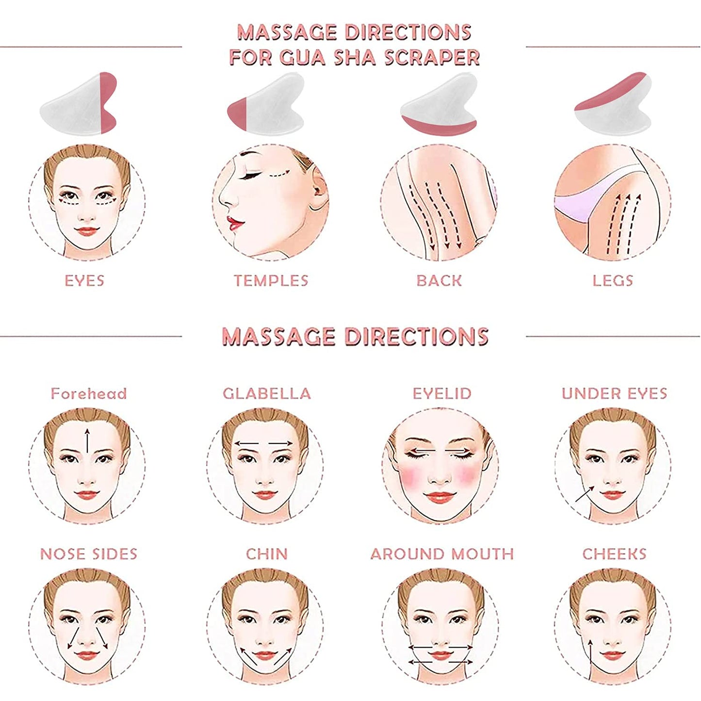 Gua Sha Facial Tools, Jade Gua Sha Stones Massage Scraping for Physical Therapy and SPA Acupuncture Therapy Used for Face, Eyes, Neck and Body (White) - Medaid International