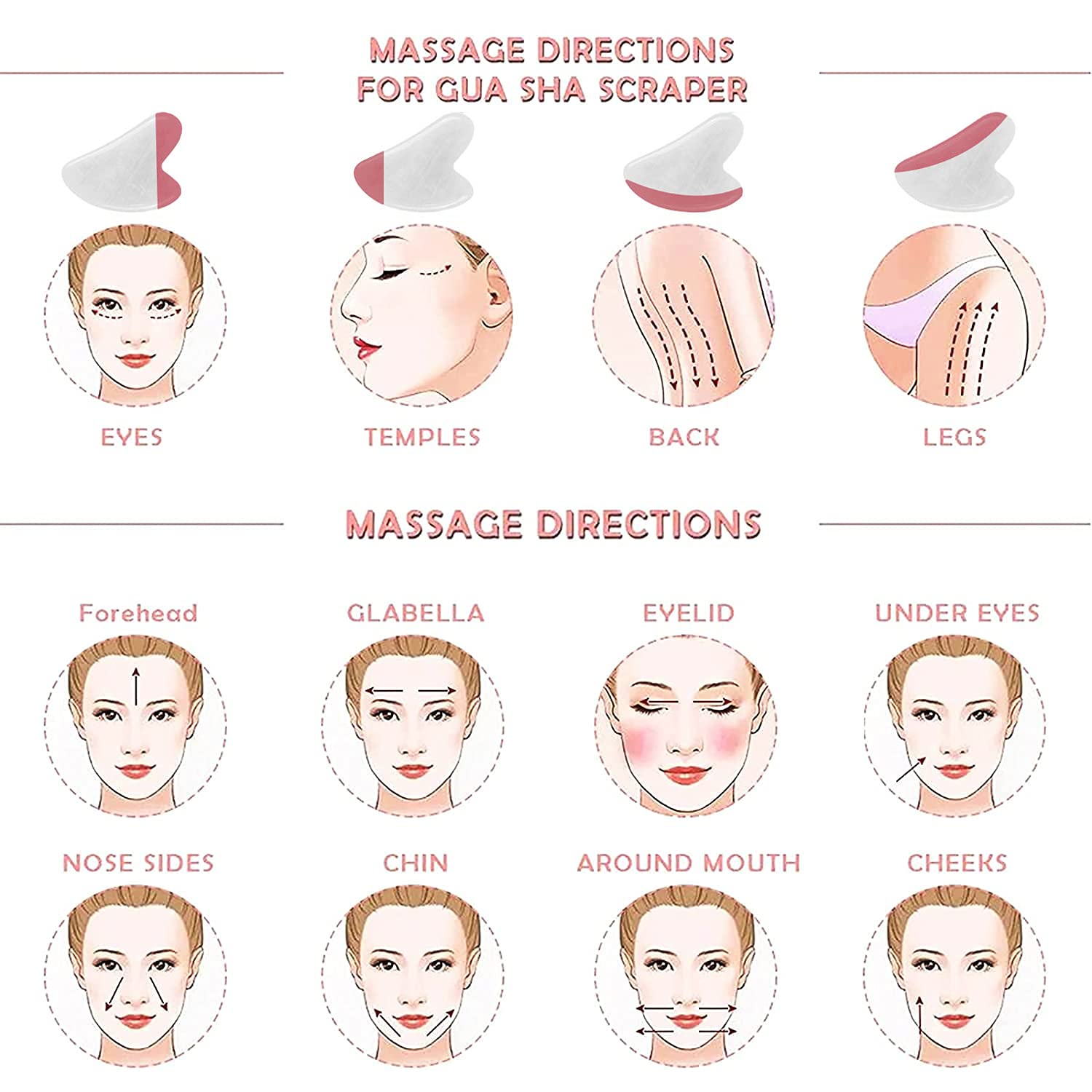 Gua Sha Facial Tools, Jade Gua Sha Stones Massage Scraping for Physical Therapy and SPA Acupuncture Therapy Used for Face, Eyes, Neck and Body (White) - Medaid International