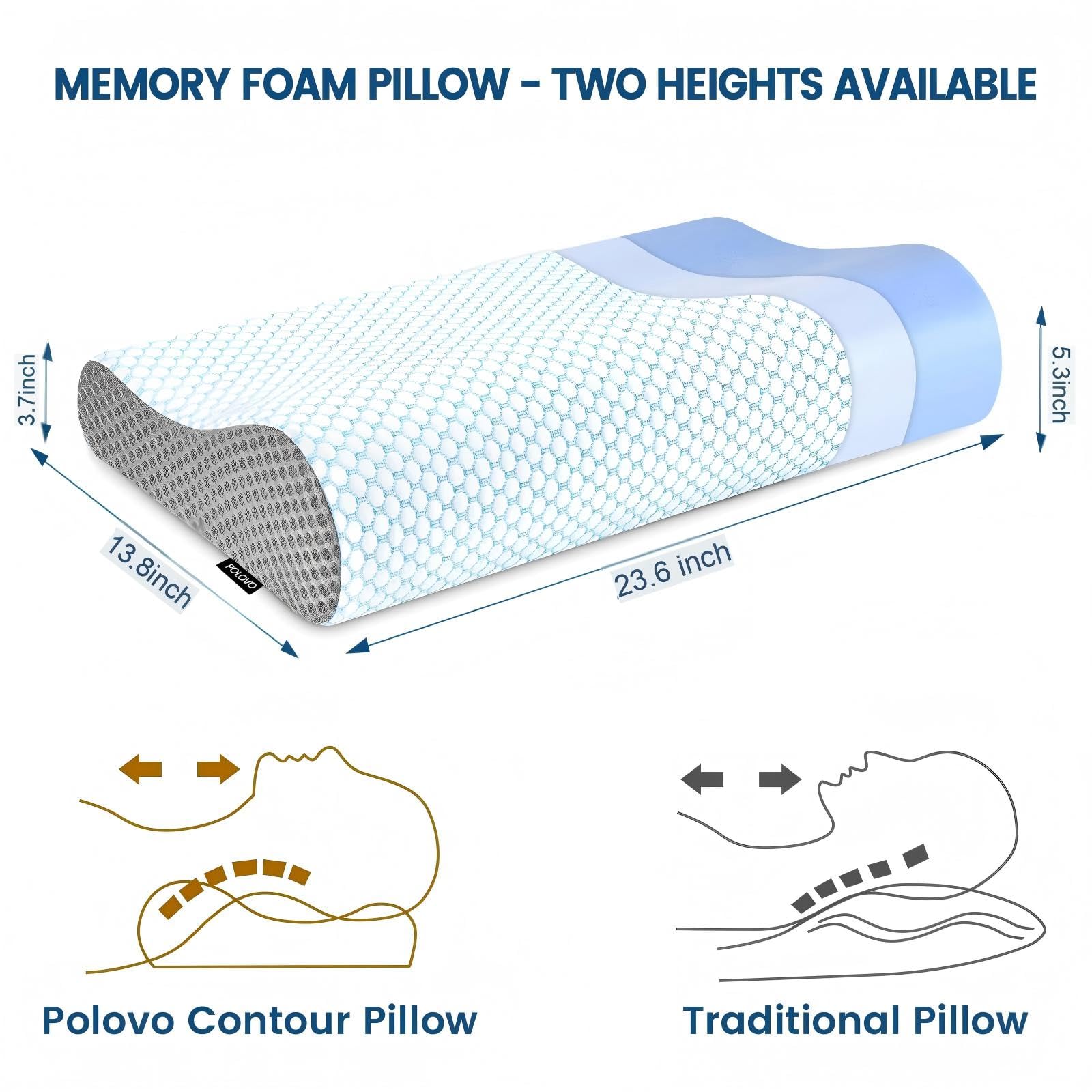 Memory Foam Pillows Neck Pillow Bed Pillow for Sleeping, Ergonomic Cervical Pillow for Neck and Shoulder Pain Relief,Orthopedic Contour Pillow for Side Back Stomach Sleeper(Blue&Grey) - Medaid International