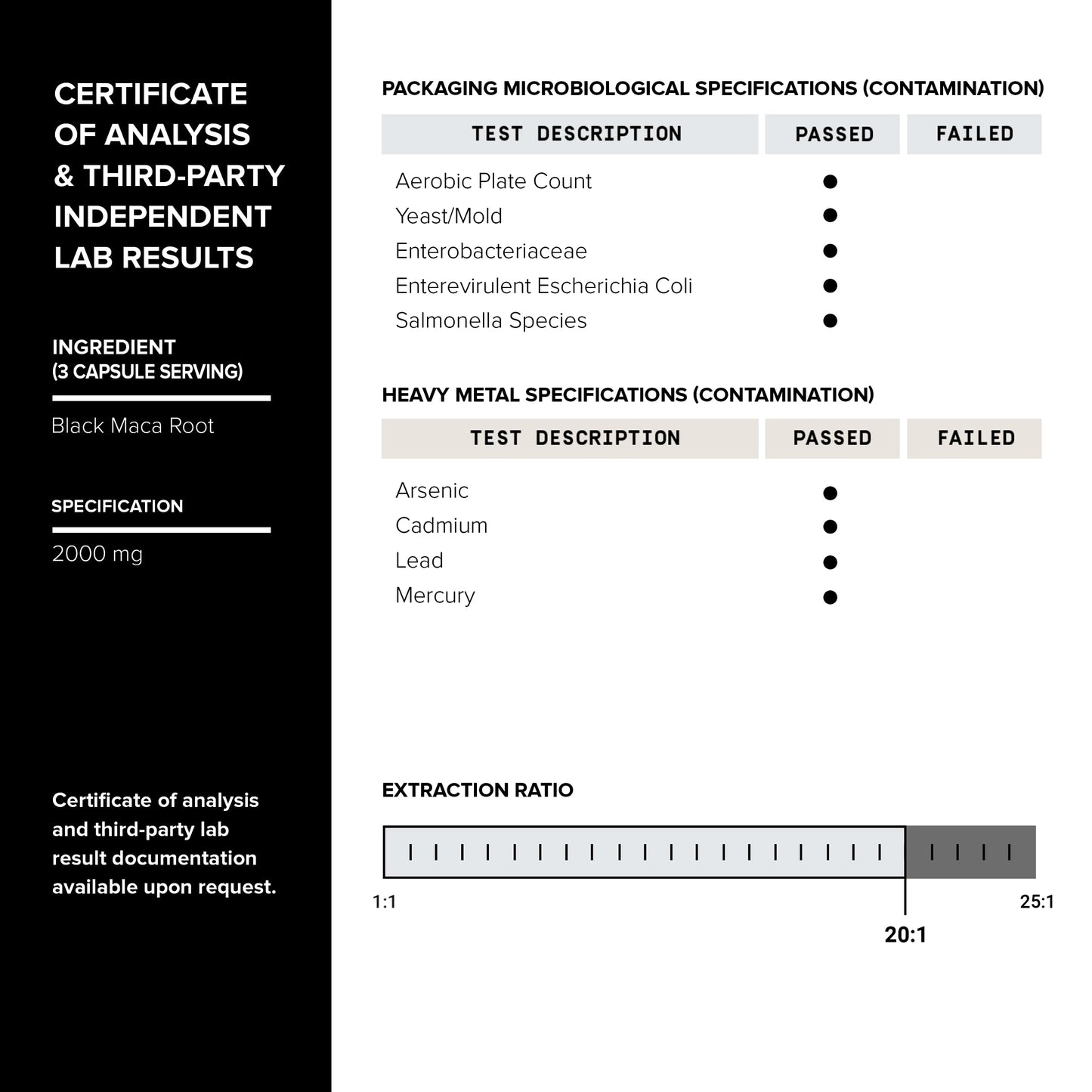 Black Maca Root - Ultra High Potency 20:1 Extract - Single Origin, Wildcrafted & Highly Concentrated - Third-Party Lab Tested - 120 Capsules - Medaid International