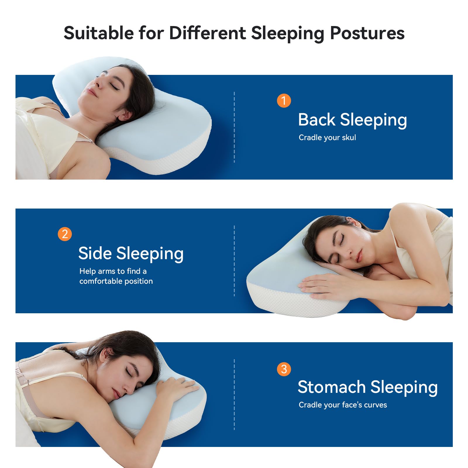 Zmarthumb Cervical Neck Pillow - Ergonomic Memory Foam Pillow for Side, Back & Stomach Sleepers, Orthopedic Contour Pillow with Dual Height & Breathable Pillowcase(Grey) - Medaid International