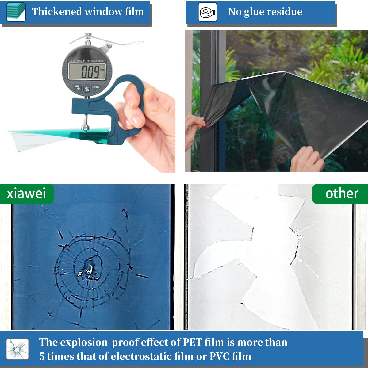 Heat Control Window Film, Window Tint Sun Blocking Blackout and UV Protection, one-Way Privacy Mirror Reflective Film,Explosion-Proof Premium PET Material Cosmic Black, 17.5 Inch x 6.5 Feet - Medaid International