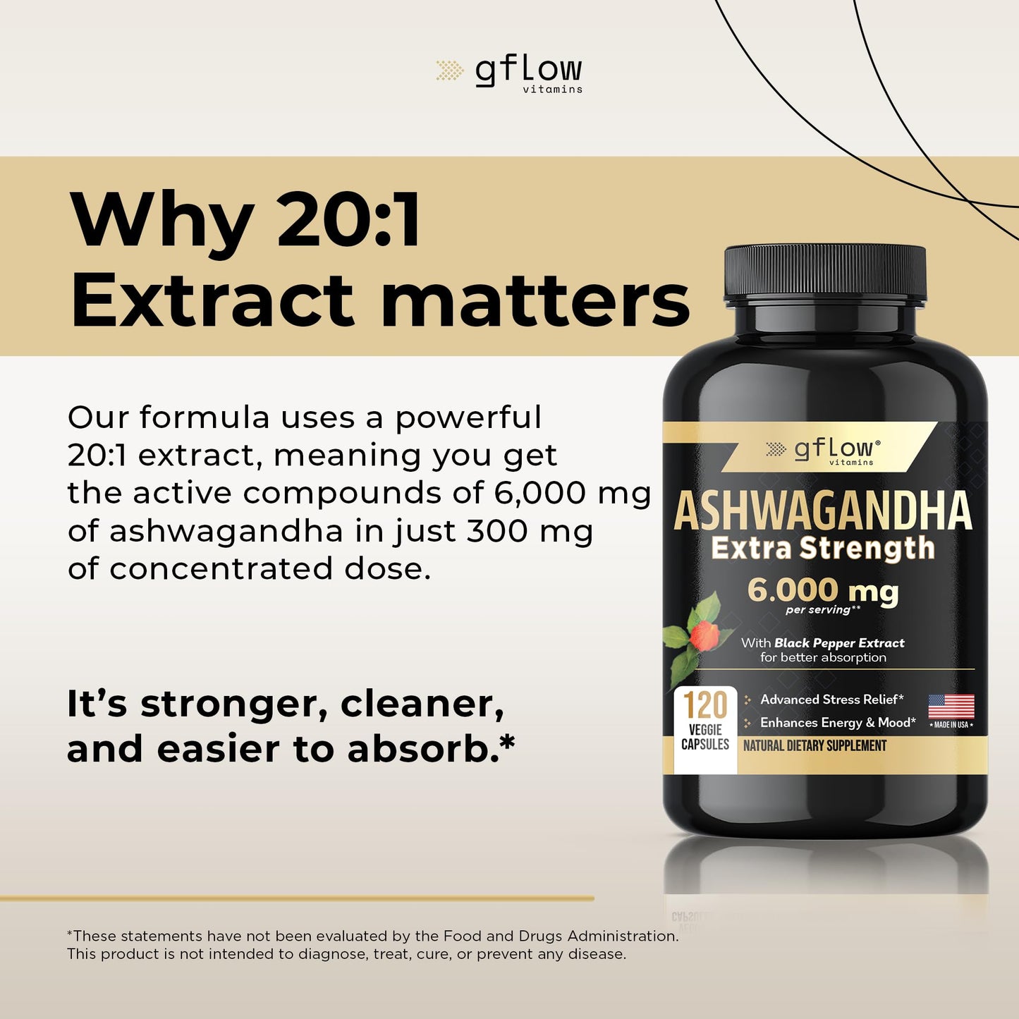 gflow vitamins Ashwagandha Supplements for Women and Men 6000mg | Sleep, Mood and Energy Support | Extra Strength, Vegan Friendly, Non-GMO, Made in USA - Medaid International