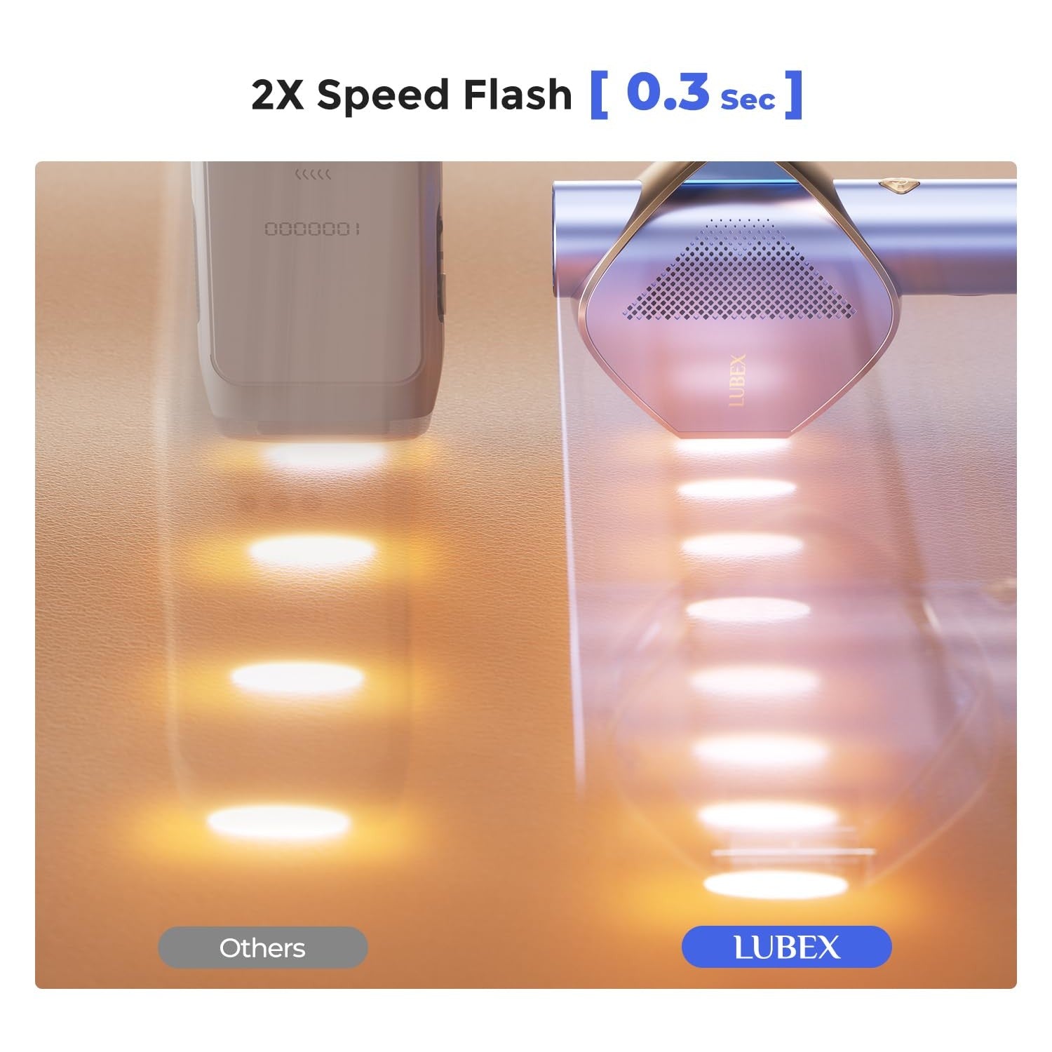 LUBEX Smart Permanent IPL Laser Hair Removal for Woman and Men, Painless Sapphire Ice-Cooling, Alternative to Salon, Bikini Shaver, Facial Epilator for Armpits Back Legs Arms Face Bikini Glow 6 A+ - Medaid International