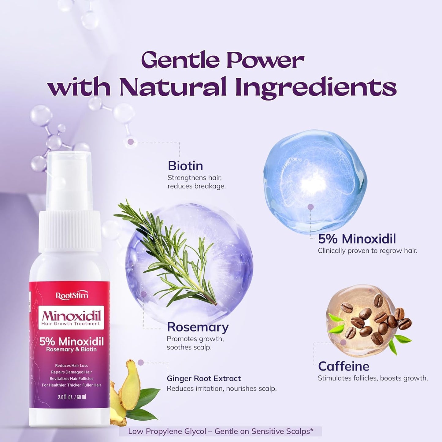 Women's 5% Minoxidil Spray for Hair Growth: RootStim - Medaid International