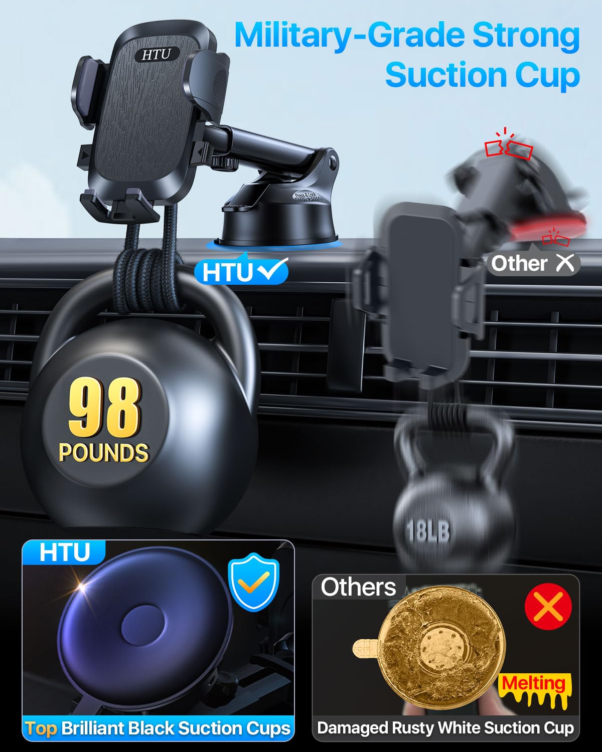 2025 Ultimate Car Phone Mount【98+LBS Strongest Suction & Military-Grade】【Patent & Safety Certs】 Cell Phone Holder Truck Stand for Dashboard Windshield Vent for iPhone 16 Pro Max Samsung (Black) - Medaid International