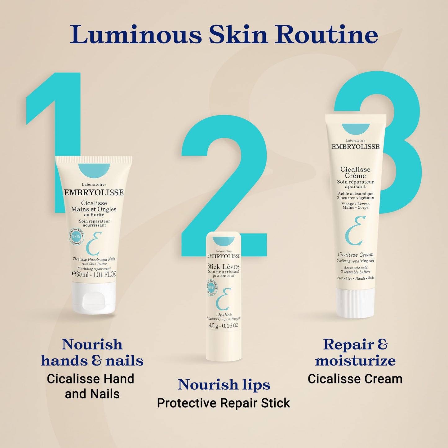 Embryolisse Cicalisse Face Cream. Moisturizer with Hyaluronic Acid that Accelerates Skin's Restoration Process - Daily Skin Care for Face, Body and Lips, All Skin Types - 1.35 Fl Oz - Medaid International