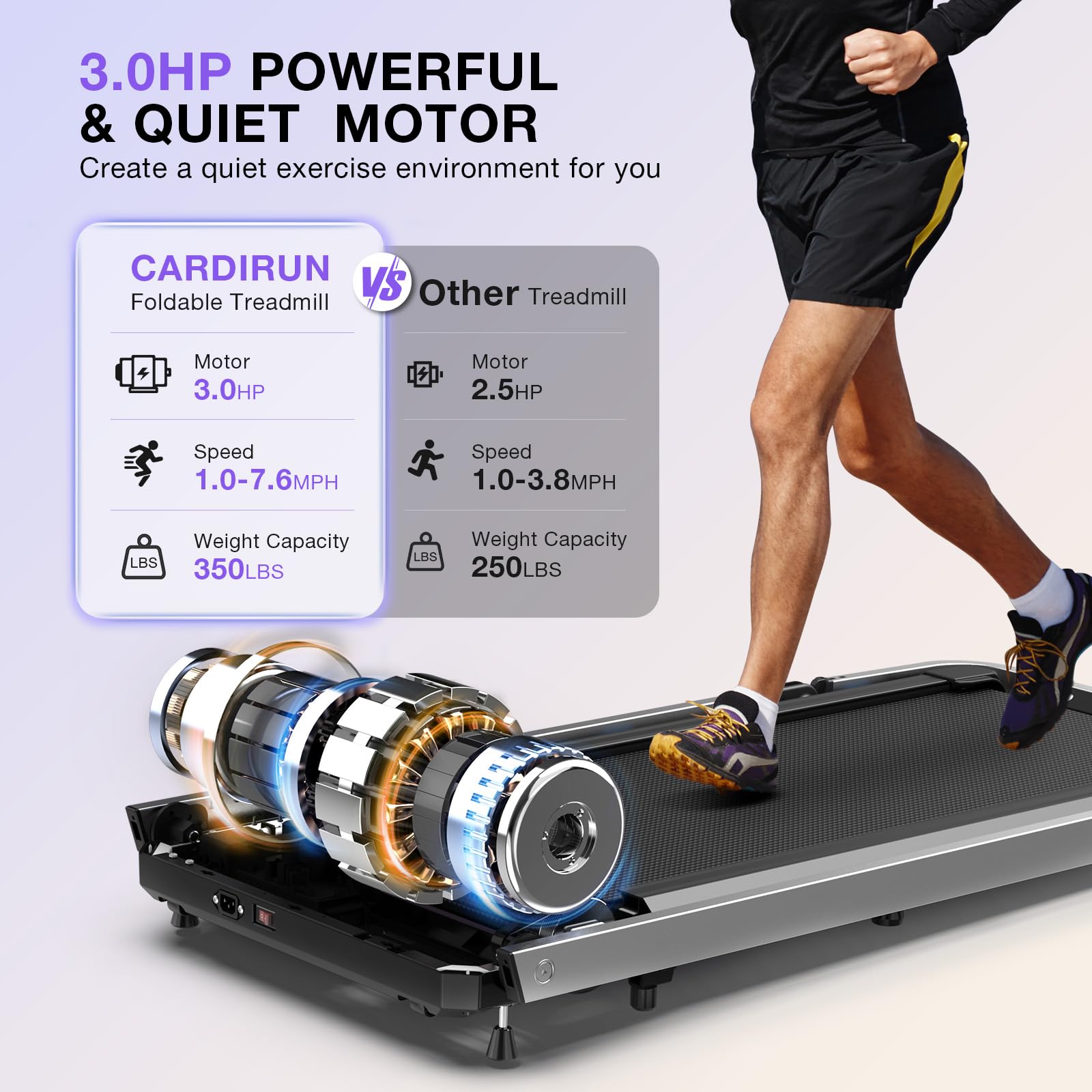 Desk Treadmill with Incline & Handle, 3 in 1 Portable Treadmill with Removable Desk Workstation, Foldable Walking Treadmills for Home Office Small Space, Voice & App & Remote Control, 2s Folding - Medaid International