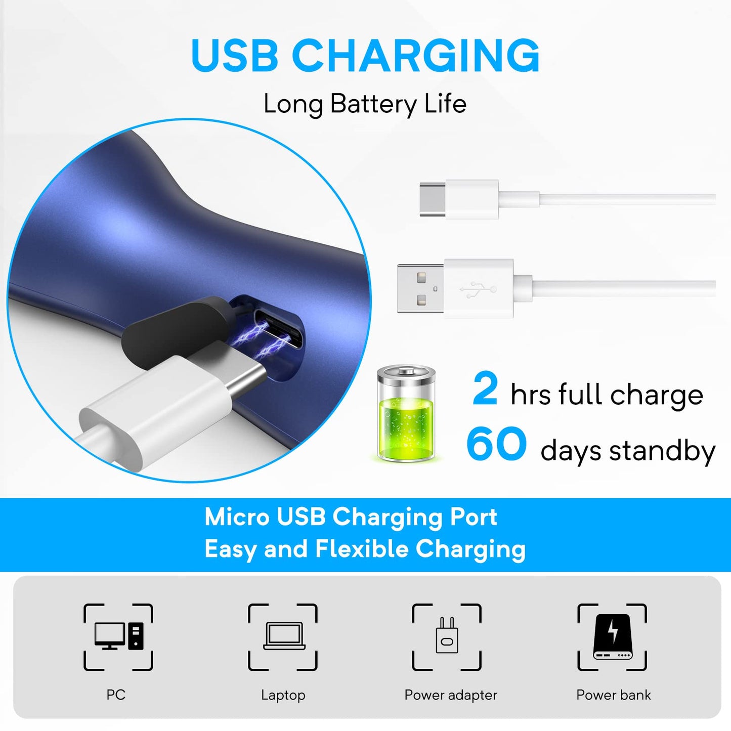 Ahwhg New Anti Barking Device,Dog Barking Control Devices,Rechargeable Ultrasonic Dog Bark Deterrent up to 16.4 Ft Effective Control Range Safe for Human & Dogs Portable Indoor & Outdoor(Blue) - Medaid International