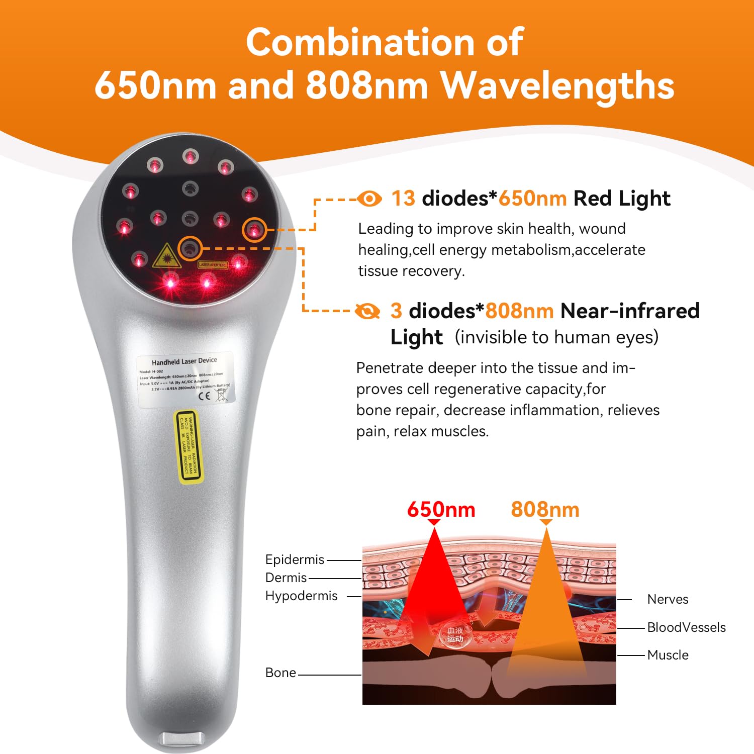 BETISBE Cold Laser Therapy for Pet Animals Vet Muscle & Joint Pain Relief Wound Healing Care，Reduces Inflammation，Near Infrared Light Therapy Device for Dogs Cats Horses with Upgrade Magneti Cover - Medaid International