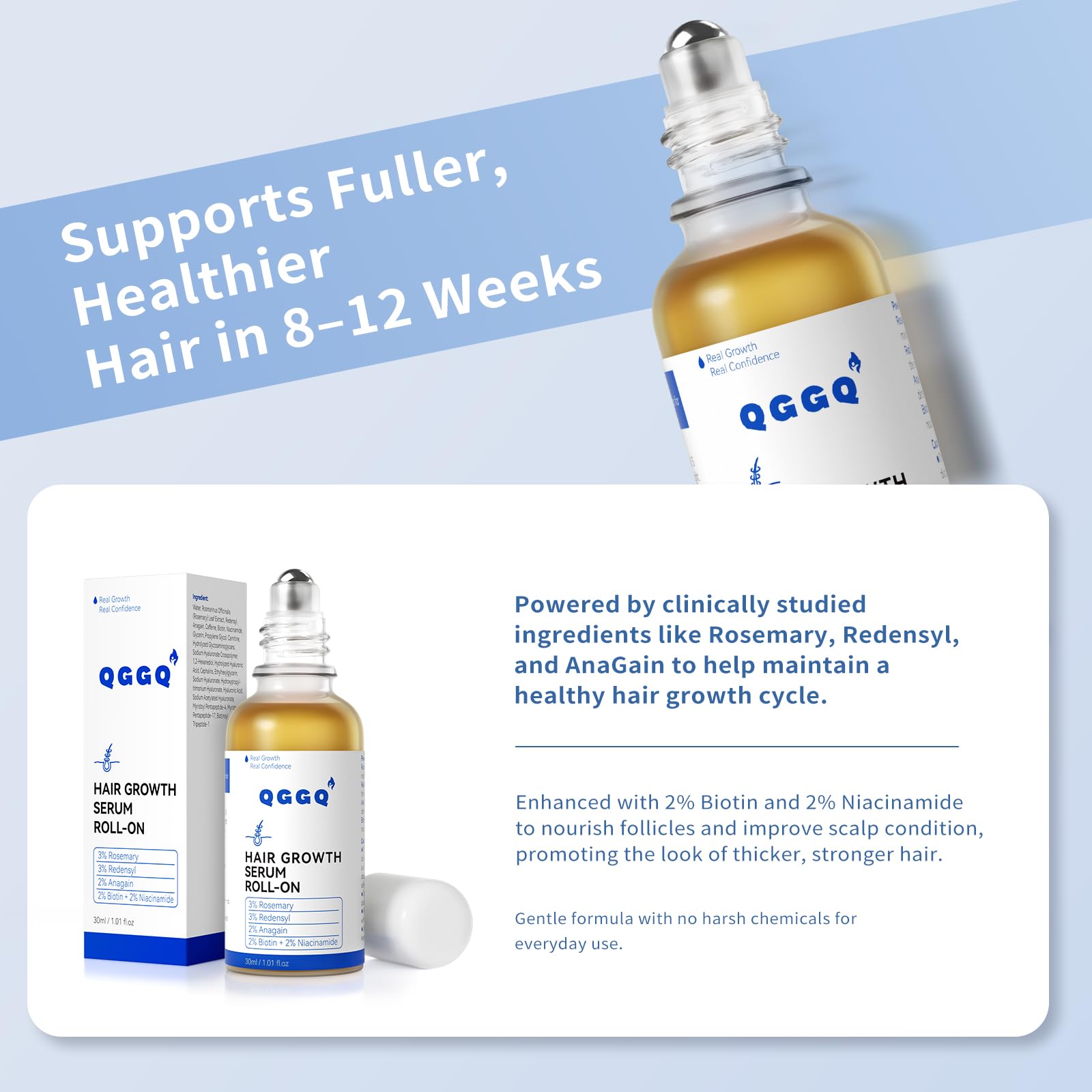 Hair Growth Serum Roll-On 30ml | Patented Blend with 3% Rosemary, 3% Redensyl, 2% AnaGain, Biotin & Niacinamide | No-Rinse, Fast-Absorbing | For Thinning Hair & All Hair Types (1.01 Fl Oz (Pack of 1)) - Medaid International