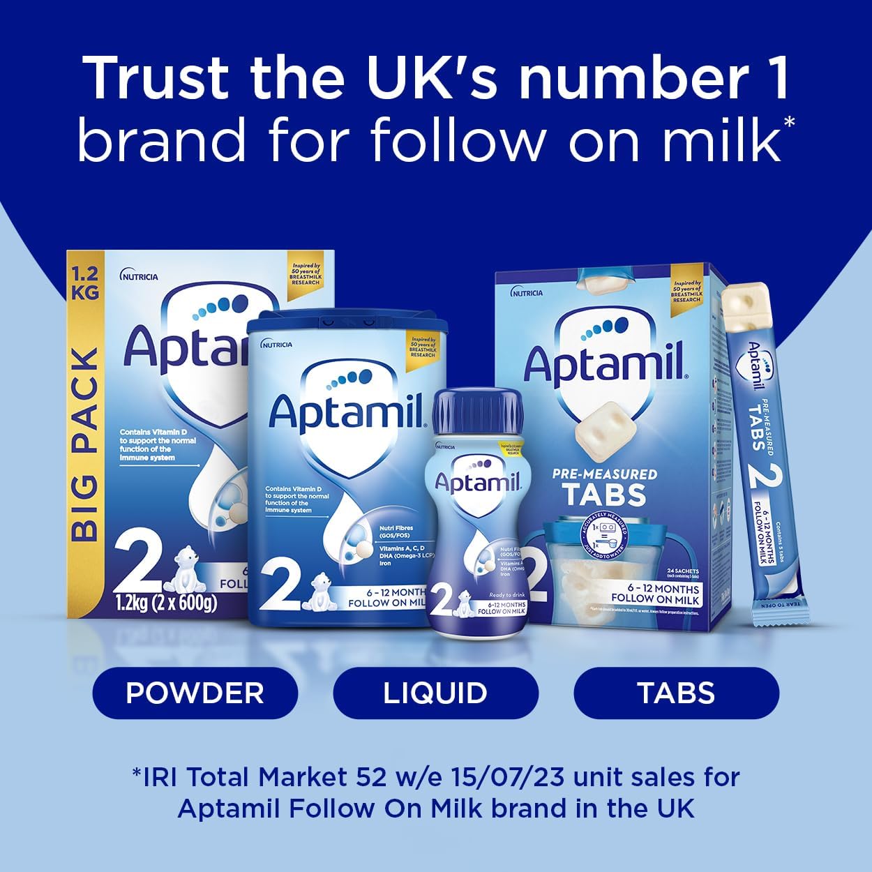 Aptamil 2 Follow On Baby Milk Ready to Use Liquid Formula, 6-12 Months, 200 ml, (Pack of 18) - Medaid International