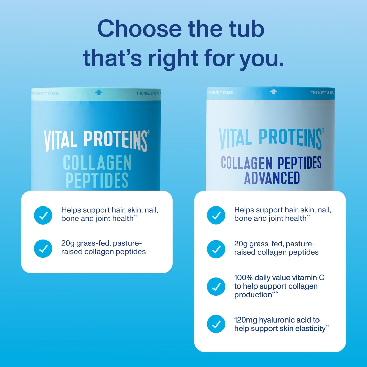 Vital Proteins Collagen Peptides Powder Advanced with Hyaluronic Acid & Vitamin C - 20oz Collagen Protein, Unflavored, 27 Servings - Medaid International