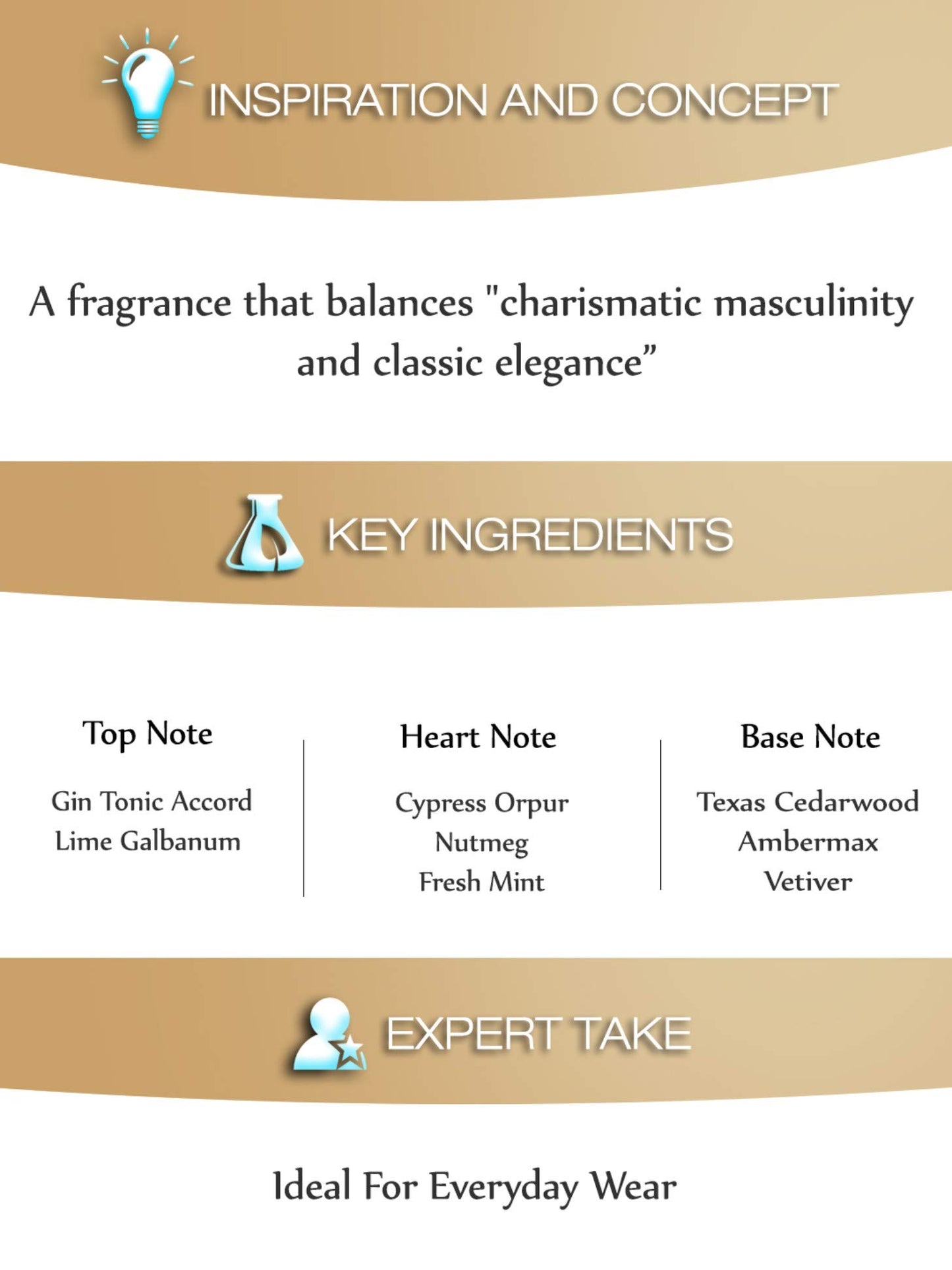 David Beckham Classic Eau de Toilette Spray for Men, 3 Ounce - Medaid International