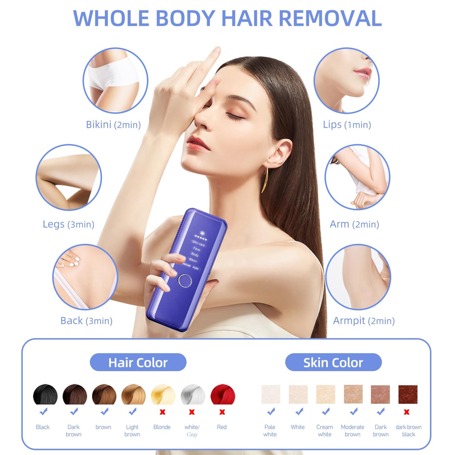 IPL Hair Removal,Laser Hair Removal device with Ice Cooling, Painless & Long-Lasting Results, At-Home Hair Remover, 5 Levels, 2 Modes, 3 in 1 Set, Permanent hair removal for women and man. - Medaid International