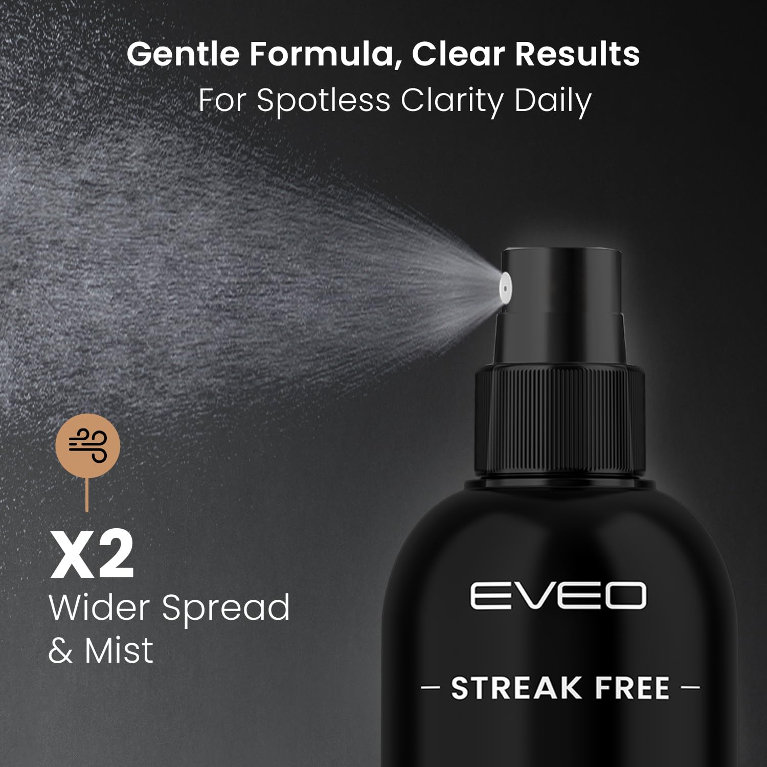 EVEO Eyeglass Cleaner Spray - Glasses Cleaner No Streaks Technology & Microfiber Cleaning Cloth - Glasses Cleaning Kit, Eye Glass Cleaners Spray Lens Cleaner - Screen & Eye Glasses Kit - 2 Pack - Medaid International