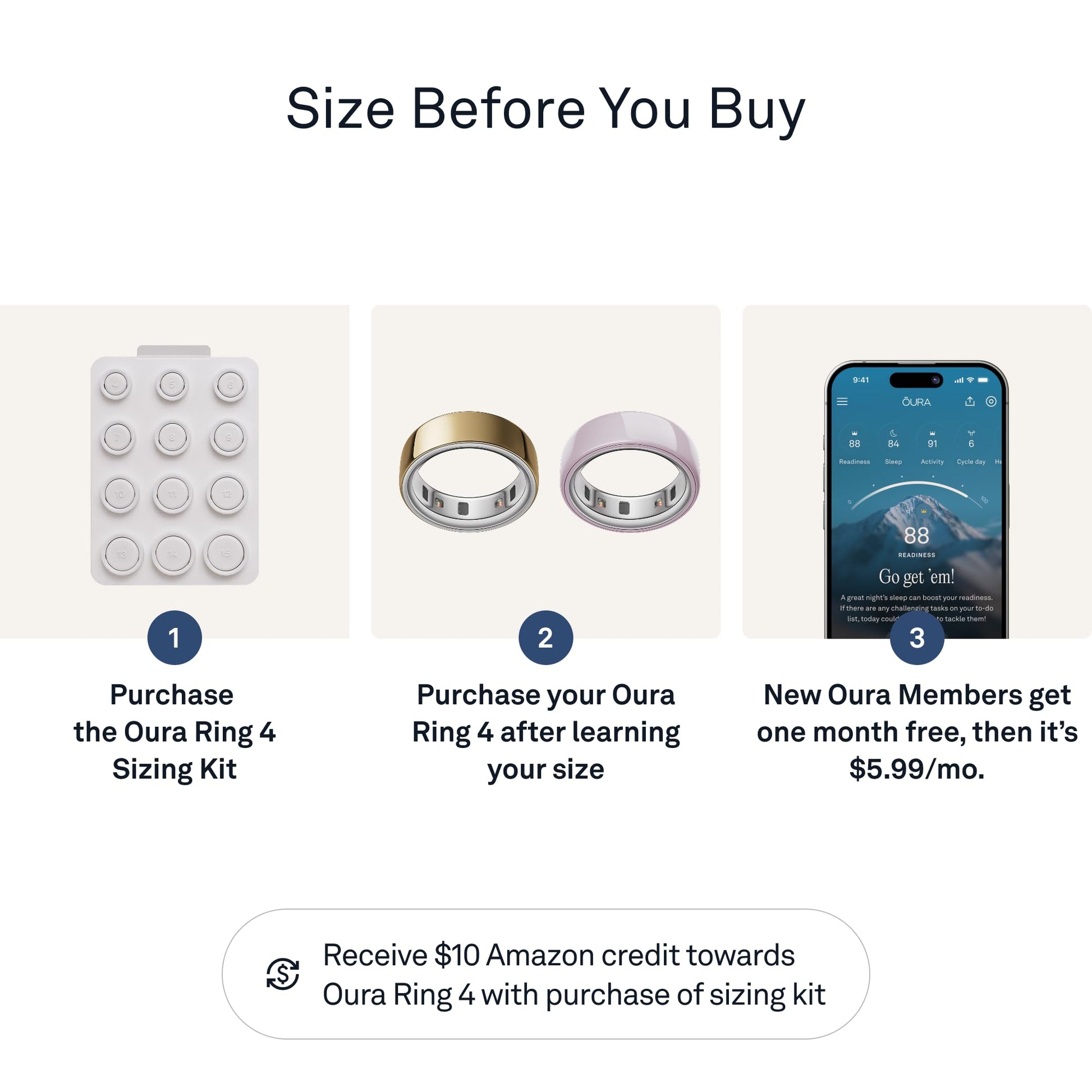 Oura Ring 4 Sizing Kit - Size Before You Buy The Oura Ring 4 - Unique Sizing, Not Standard US Ring Sizes - Receive Credit for Purchase - Medaid International