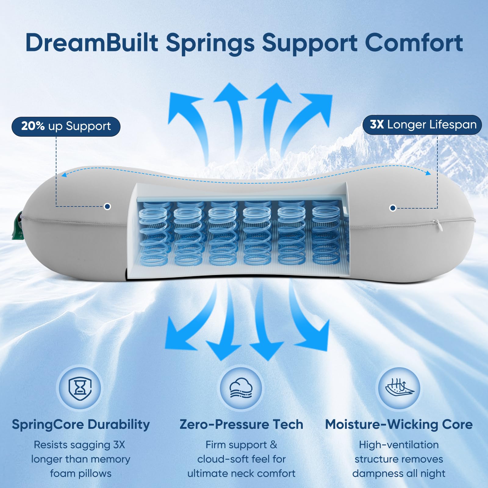 Elegear Deep Sleep Cooling Neck Pillow, Cervical Neck Support Pillow for Pain Relief with Zero-Pressure Tech & Built-in Springs Design, Ergonomic Contour Memory Foam Pillows for Back&Side Sleepers - M - Medaid International