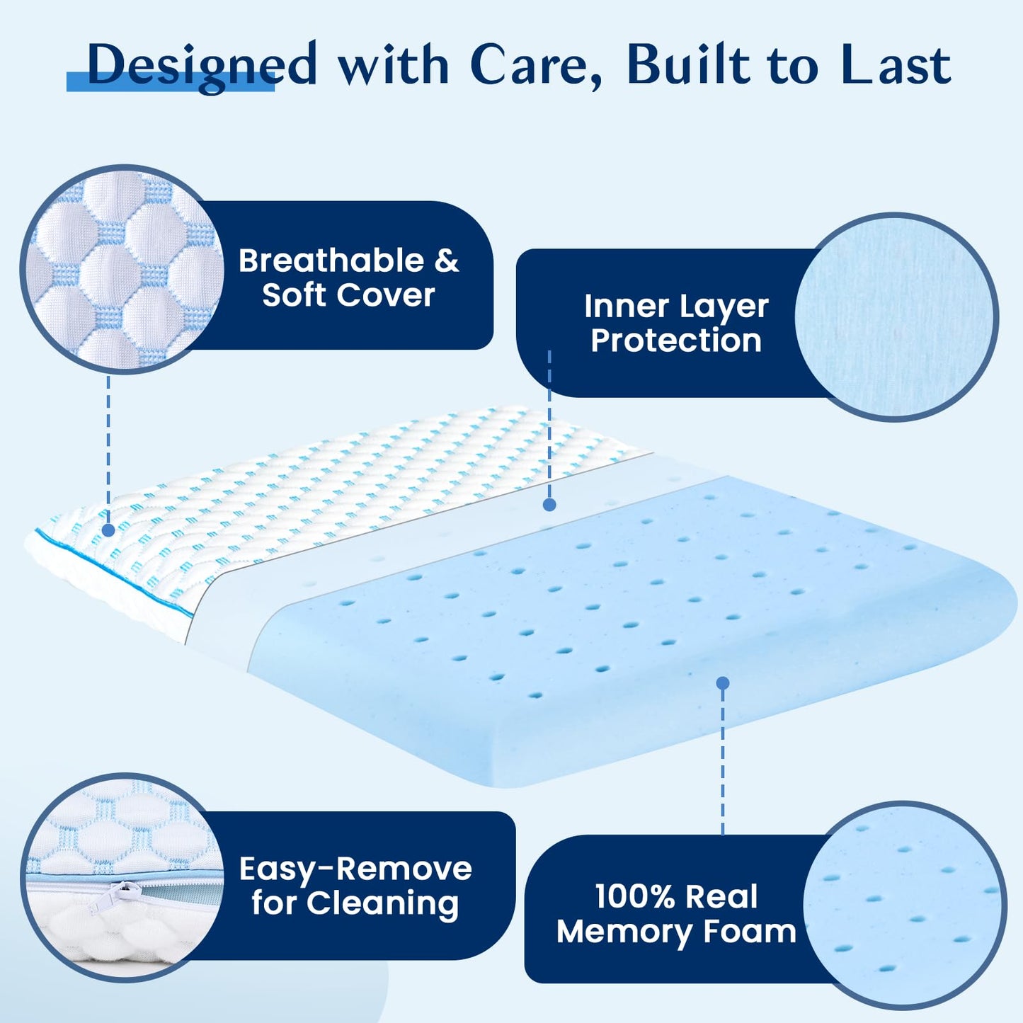 Iwacool Thin Pillow for Sleeping, Cooling Gel Flat Pillow for Stomach and Back Sleepers, Ultra Slim Stomach Sleeping Pillows for Shoulder Neck Pain Relief, Low Profile Memory Foam Pillows 2.25-inches - Medaid International