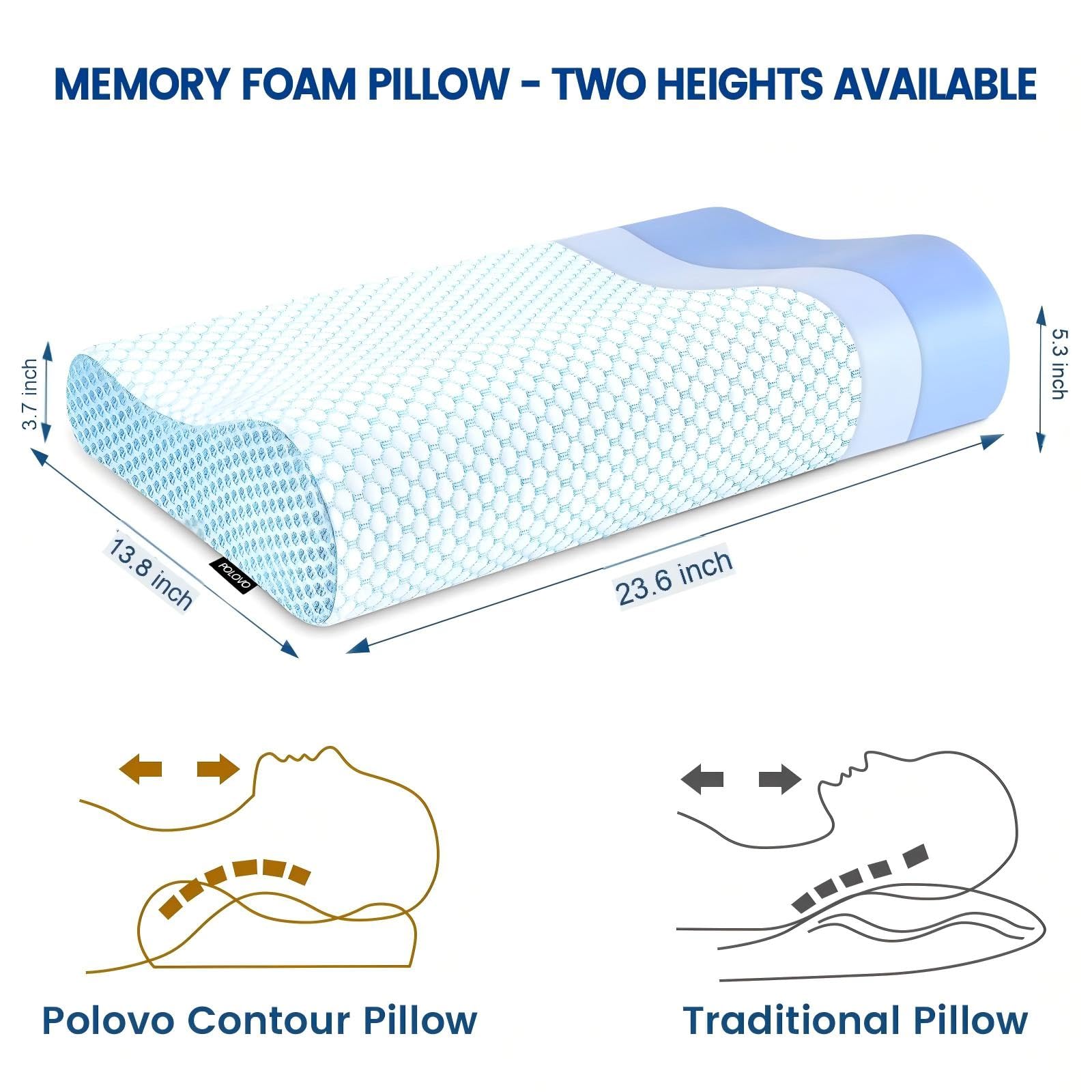 Memory Foam Bed Pillow for Sleeping, Ergonomic Cervical Contour Neck Support Orthopedic Pillow for Side Back Stomach Sleeper, Neck and Shoulder Pain - Medaid International