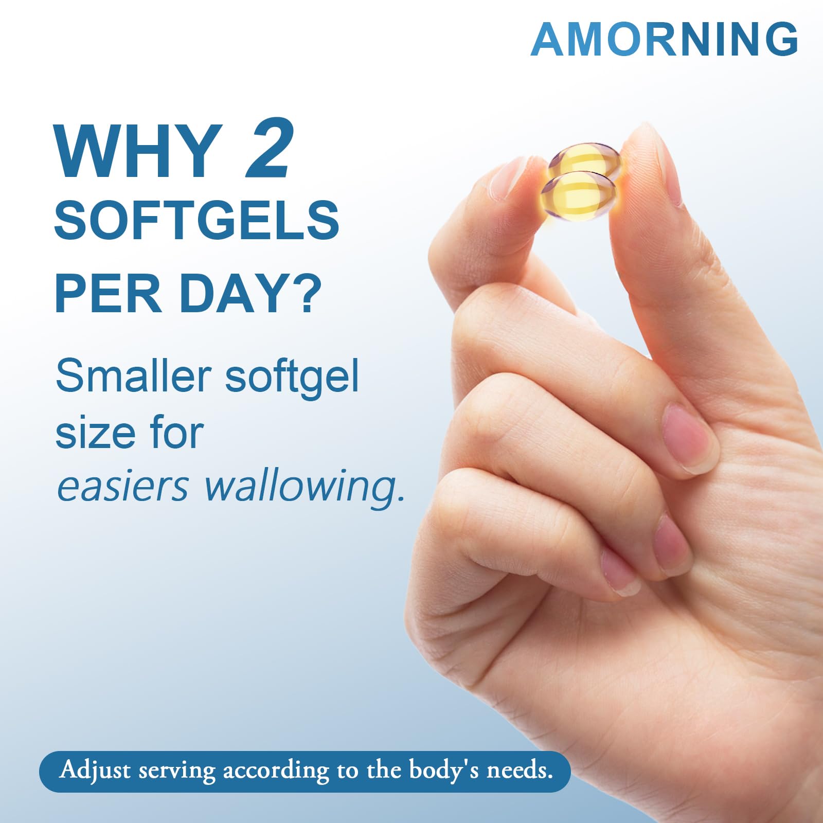 AMORNING Fish-Oil Omega3-Fatty Acids-Supplement Small-Softgels - 180Count 1440mg for Healthy Heart Brain Eyes Support High EPA DHA Easy to Swallow - Medaid International