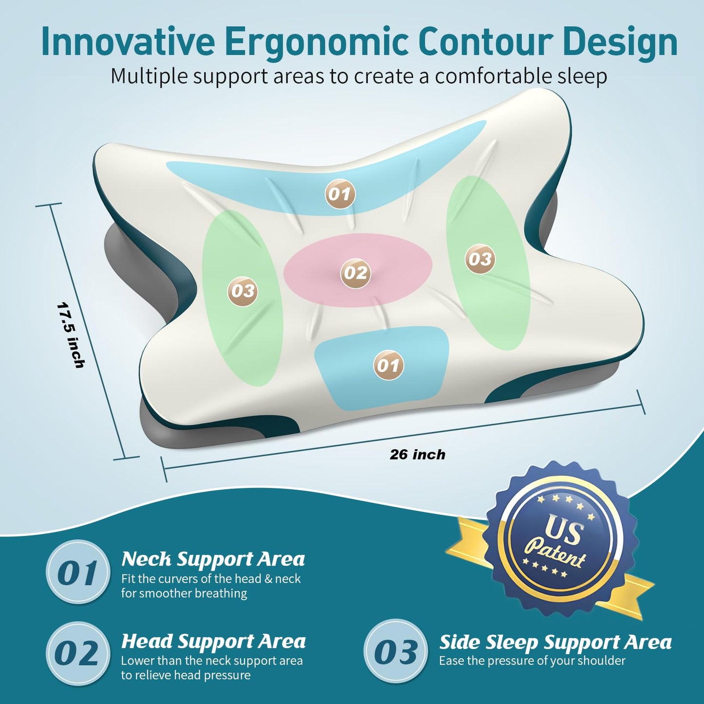 Cervical Pillow for Neck Pain Relief - Ergonomic Neck Pillow for Sleeping Contour Memory Foam Pillows with Cooling Pillowcase, Orthopedic Bed Pillow for Side Back Stomach Sleepers - Medaid International