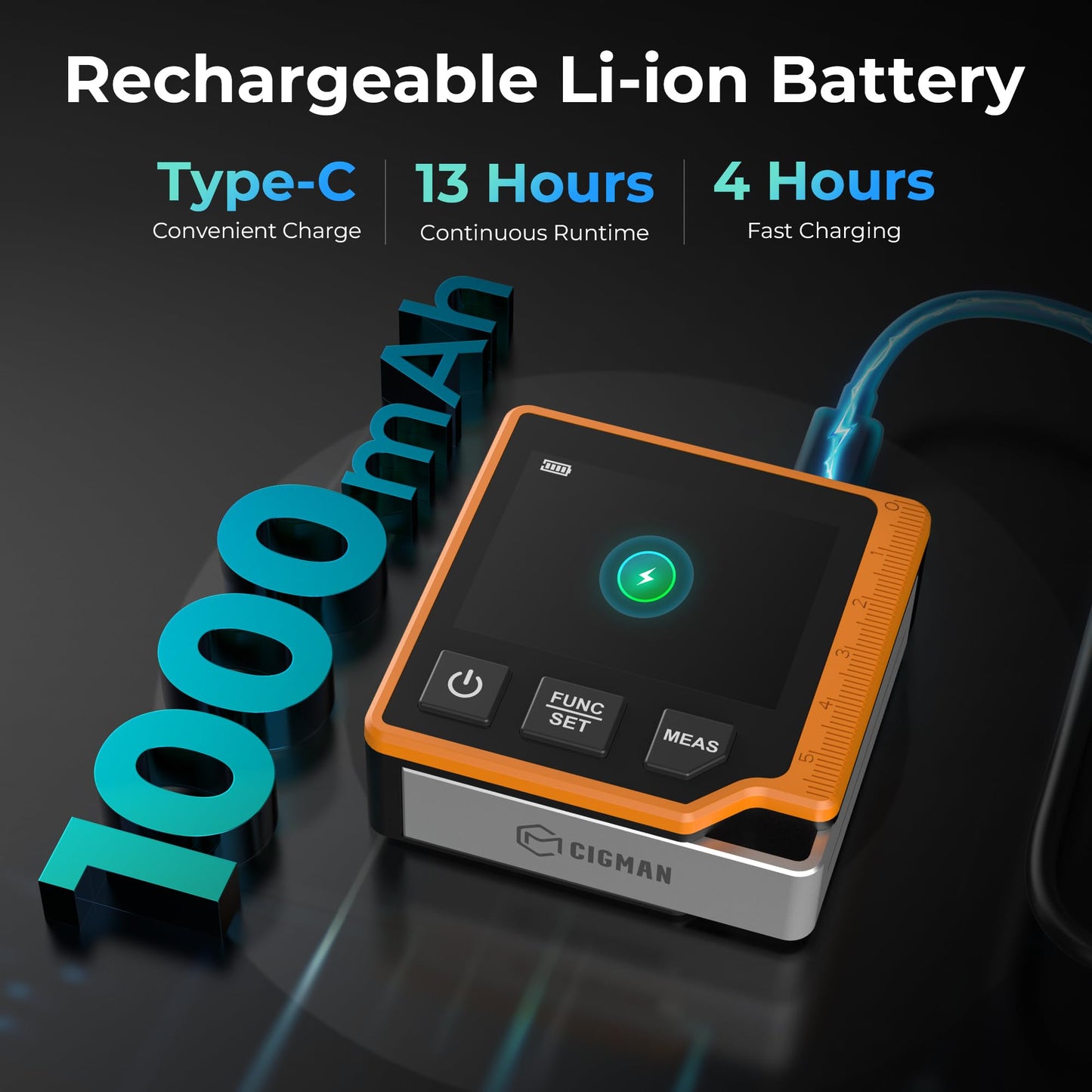 Laser Measuring Tool, 262ft Laser Measure with Digital Angle Finder & Level, Rechargeable Laser Measurement Tool with 2.4'' Color Backlit Display, 6 Units Ft/in/M, Length/Area/Volume/Pythagorean Mode - Medaid International