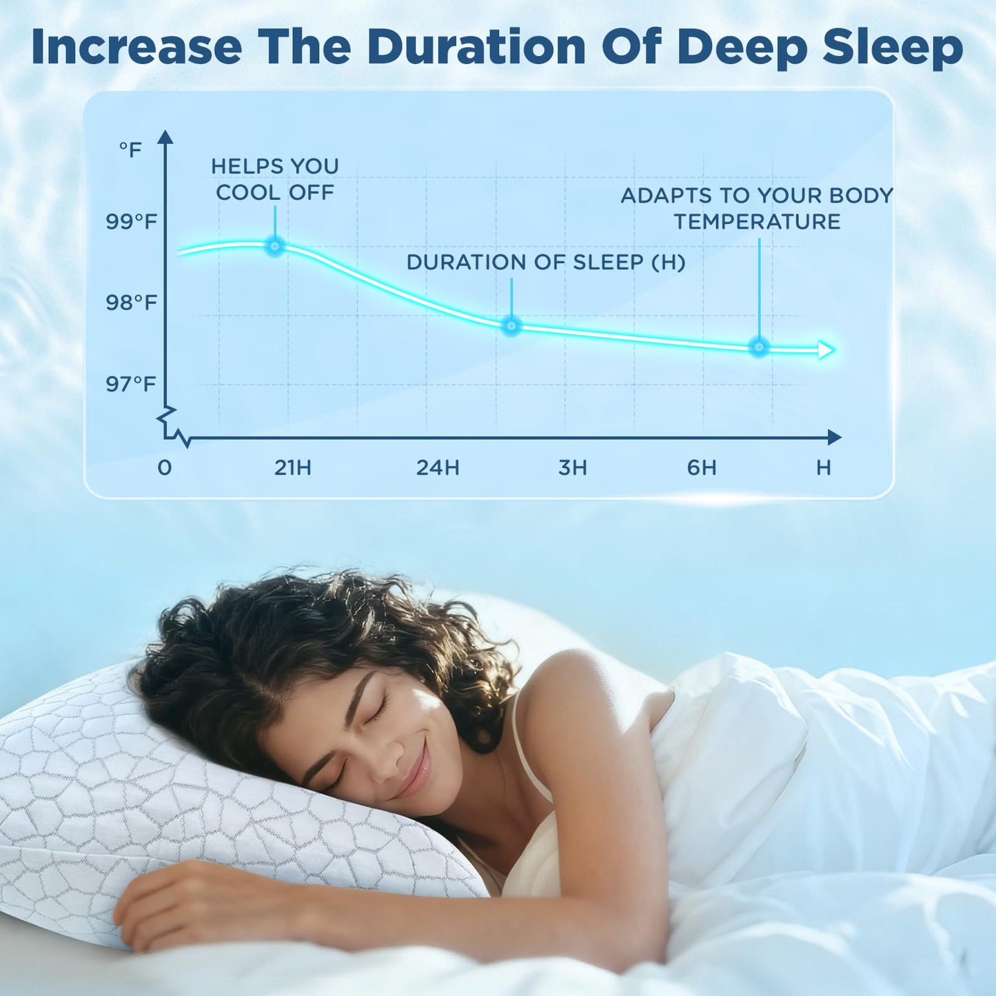 SUPA MODERN Cooling Pillows Queen Size Set of 2, Shredded Memory Foam Pillows for Sleeping 2 Pack, Adjustable Firm Bed Pillow for Side Back Stomach Sleepers, Cool Luxury Gel Pillow for Neck Support - Medaid International