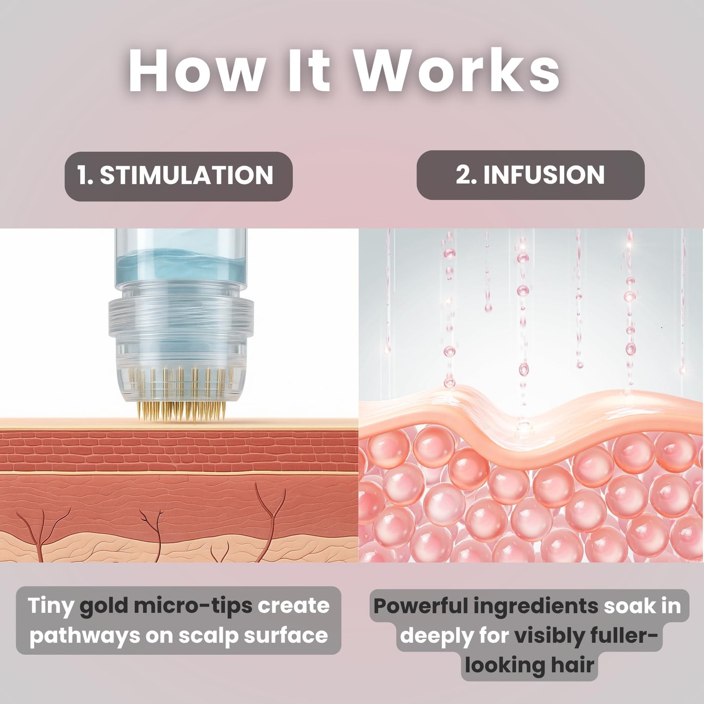 Glov Beauty Micro Infusion Hair Renewal Kit – 0.25mm Gold Derma Stamp with Hyaluronic Acid, Peptide & Botanical Serum Ampoules | Hydrating Scalp Treatment for Fuller, Thicker-Looking, Healthier Hair - Medaid International